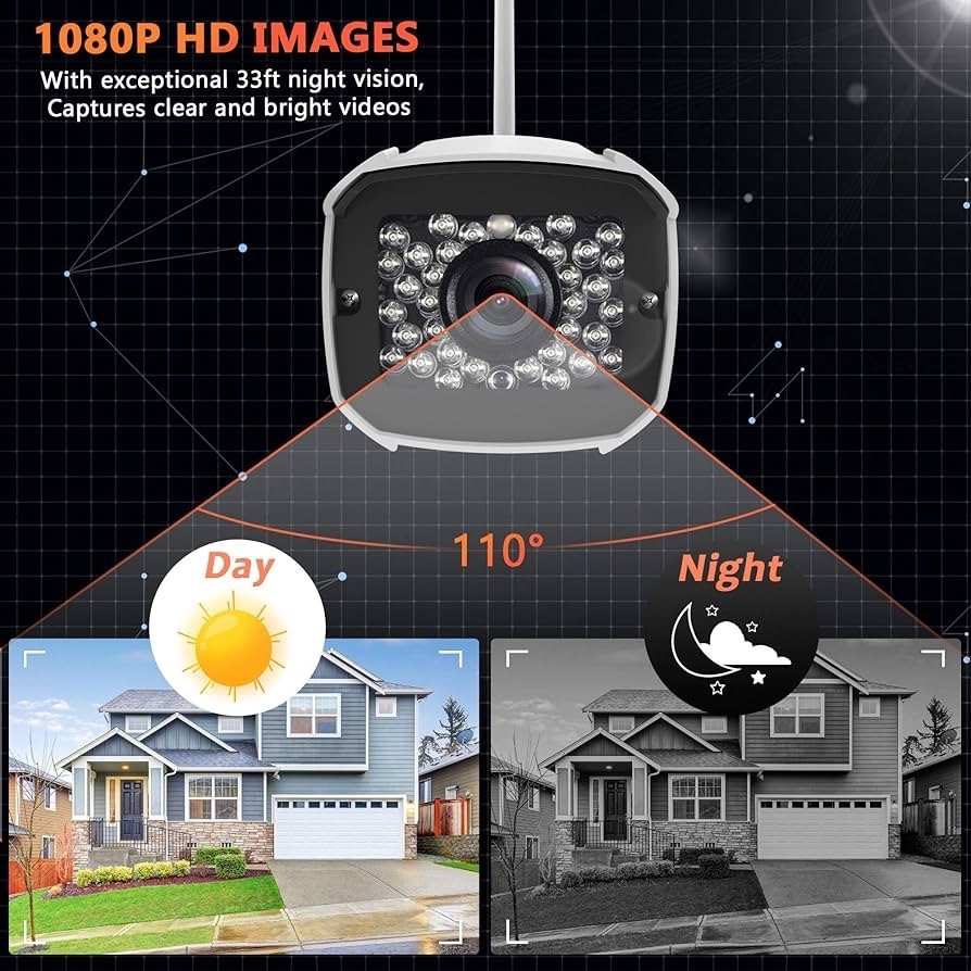 Amiccom Outdoor Security Camera 1080p Cam IP66 Waterproof Night Vision, Sealed