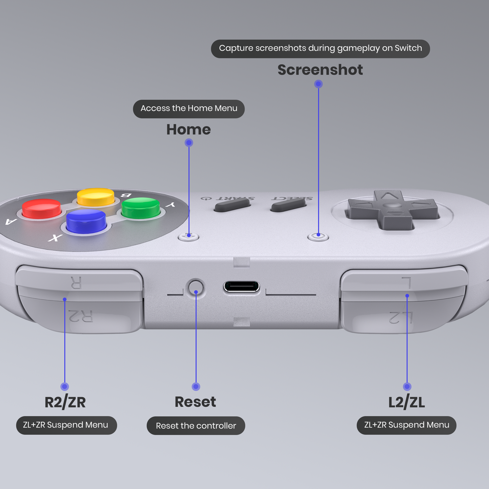 2.4 GHz Wireless SNES Switch Online Controller For Switch PC, Mac OS Steam Deck