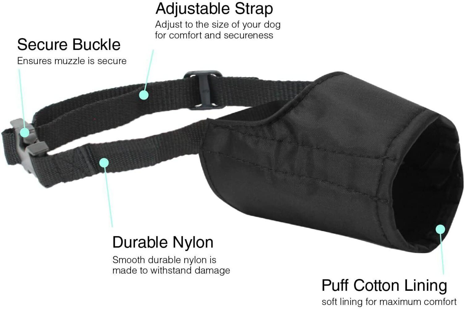 Downtown Pet Supply Quick Fit Dog Muzzle with Adjustable Straps, Black Size 1