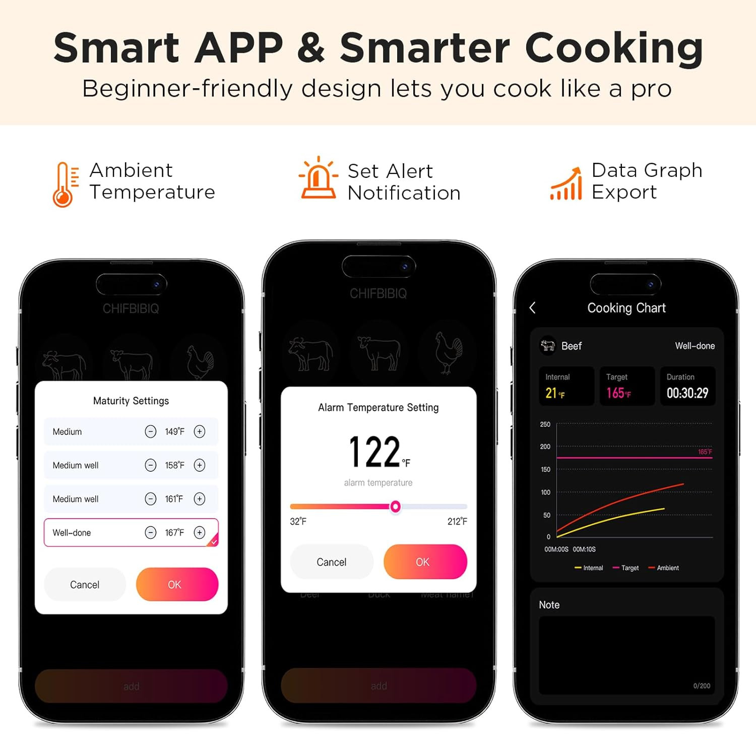 Bluetooth Meat Thermometer with Smart APP, 800FT Wireless Range & LCD Base, Rech