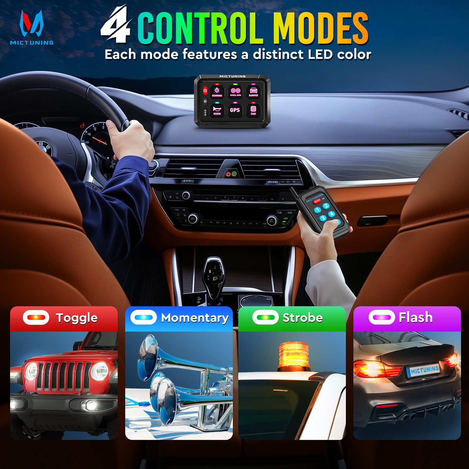 P1Y APP / 230FT Wireless Remote Control Switch Panel Lights Circuit Relay System