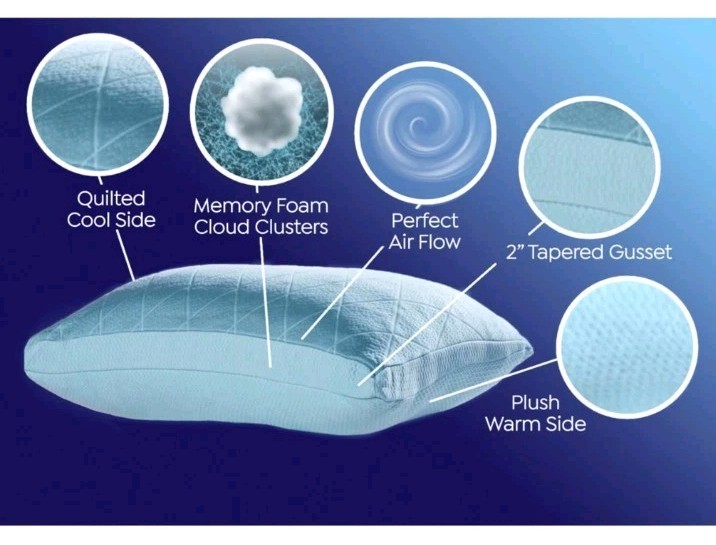Joy CleanBoss Memory Foam Cooling Cloud Pillows-2 Piece-White-NEW