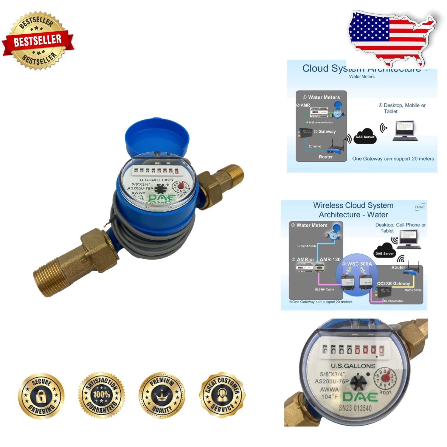Accurate 3/4" Water Meter Cold Horizontal Pulse Output NPT Gallons AWWA