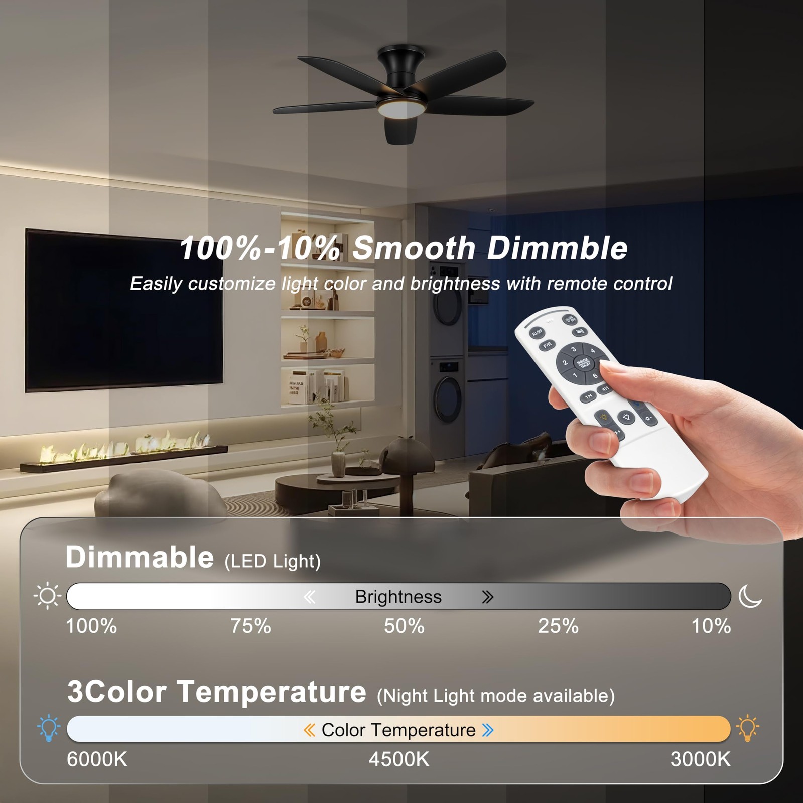 Cool Your Room Silently - 46 Ceiling Fan with Remote Control Dimmable Lights