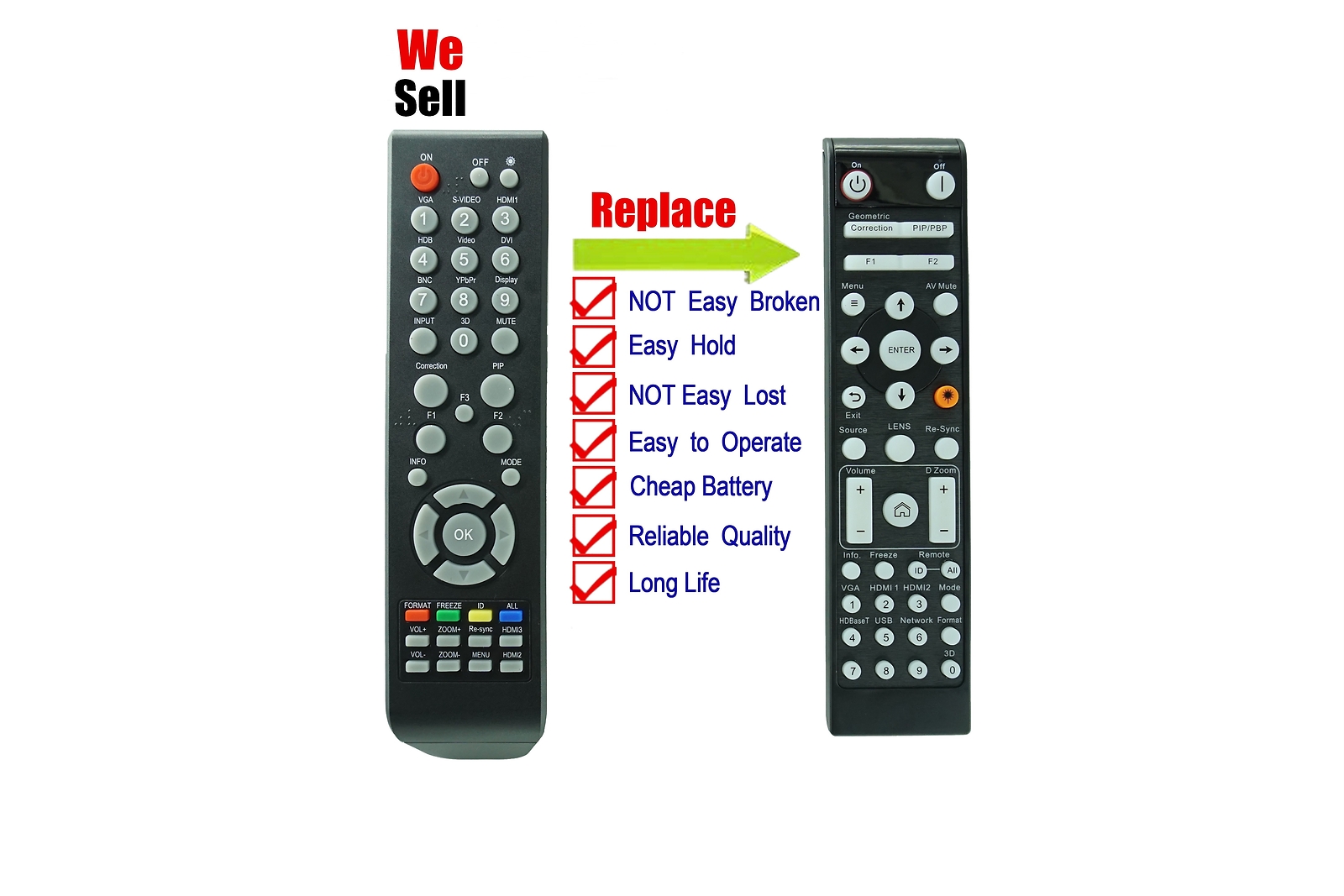 Remote Control For OPTOMA EH7700 EH505 EH503 EH415E WXGA WUXGA DLP Projector