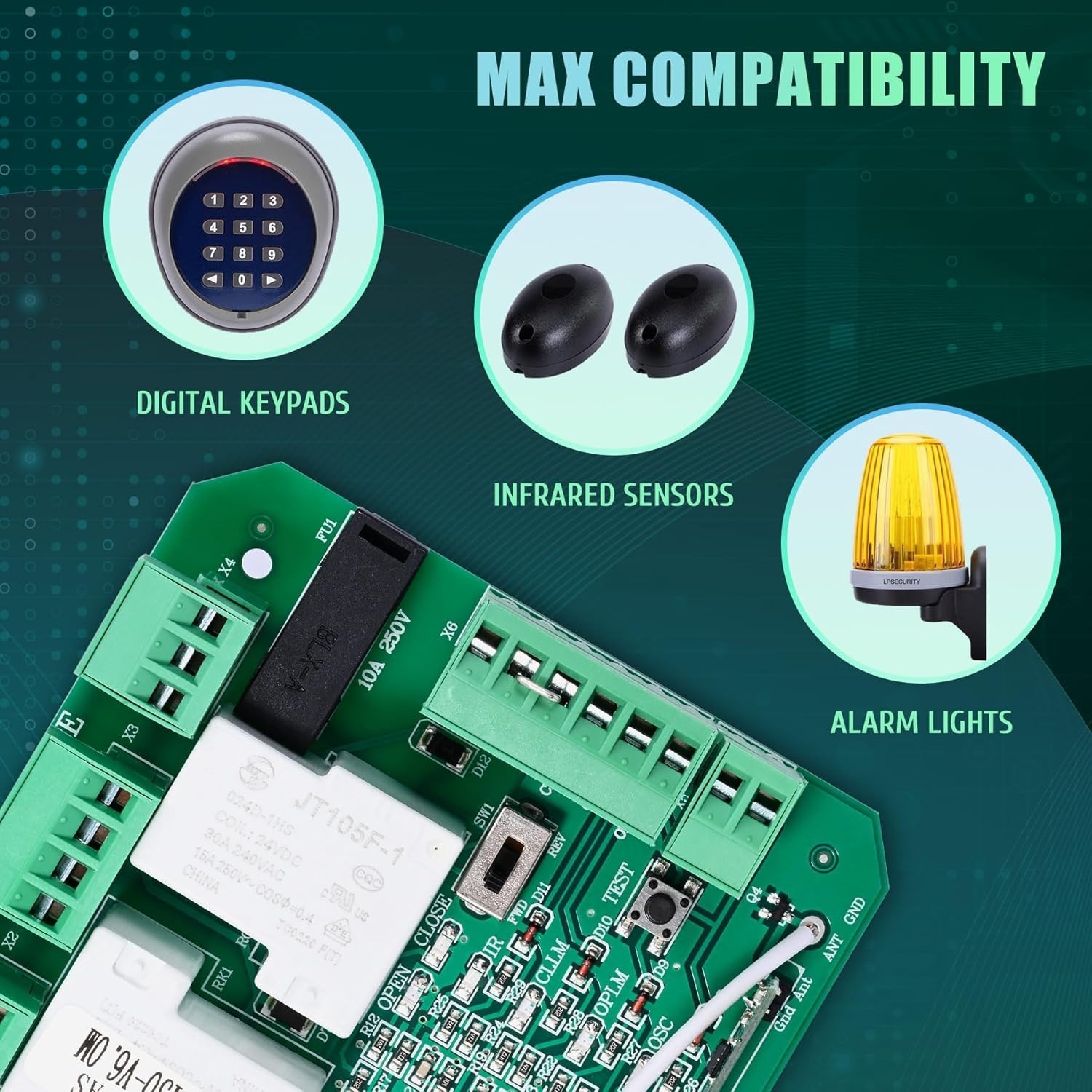 Sliding Gate Motor Controller with Rolling Encryption and Remote Access