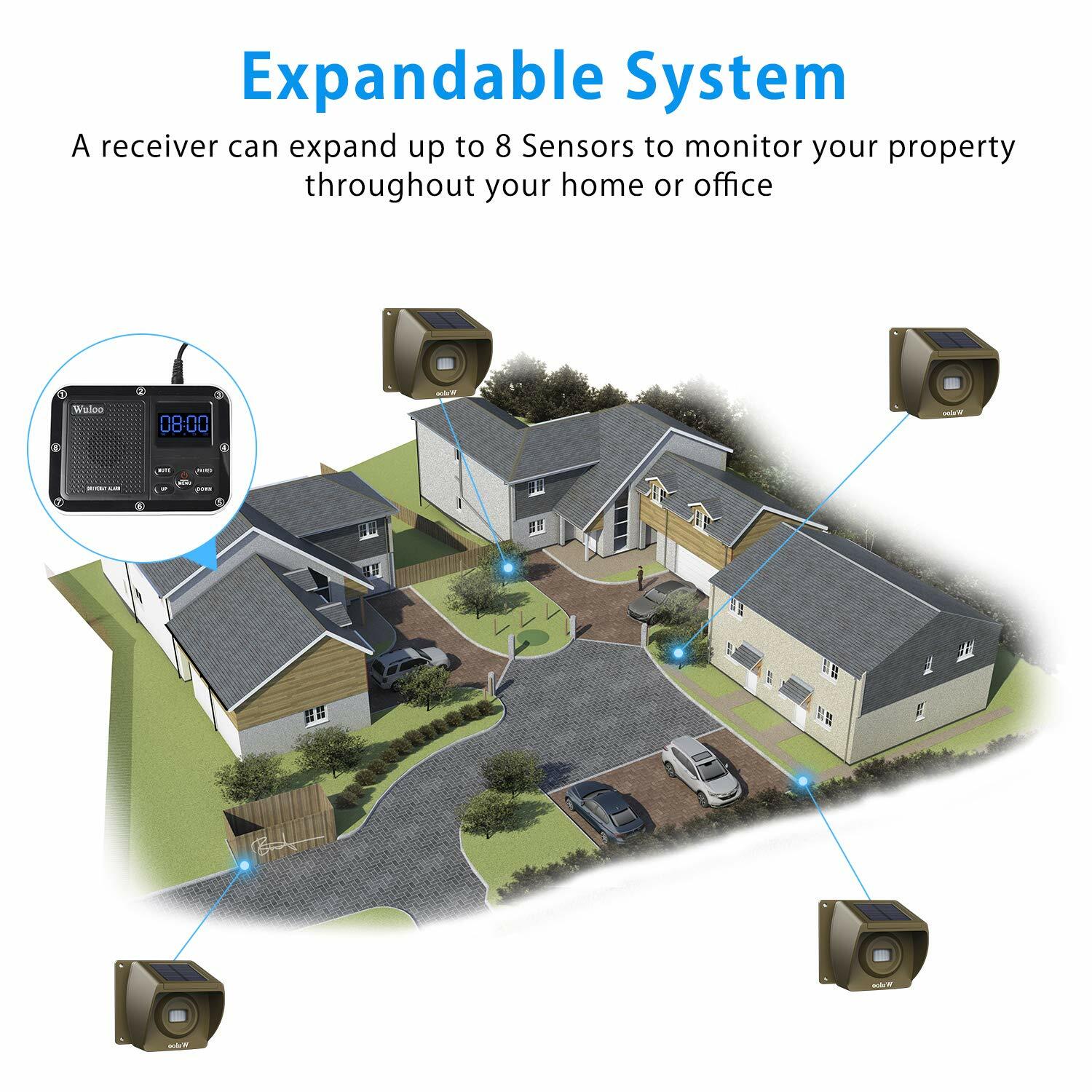 1/3 Mile Solar Driveway Alarms Wireless Long Range Home Outdoor Motion Detectors
