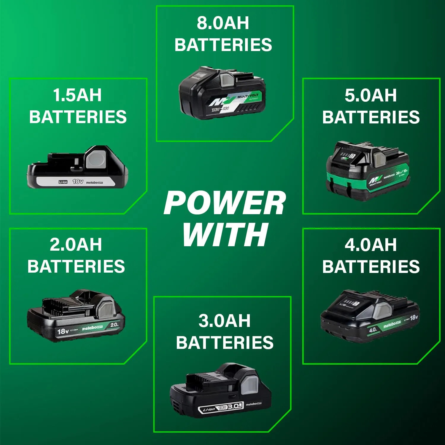 Metabo HPT KC18DEXQB 18V Driver Drill Impact Driver Combo Kit 2 Batteries