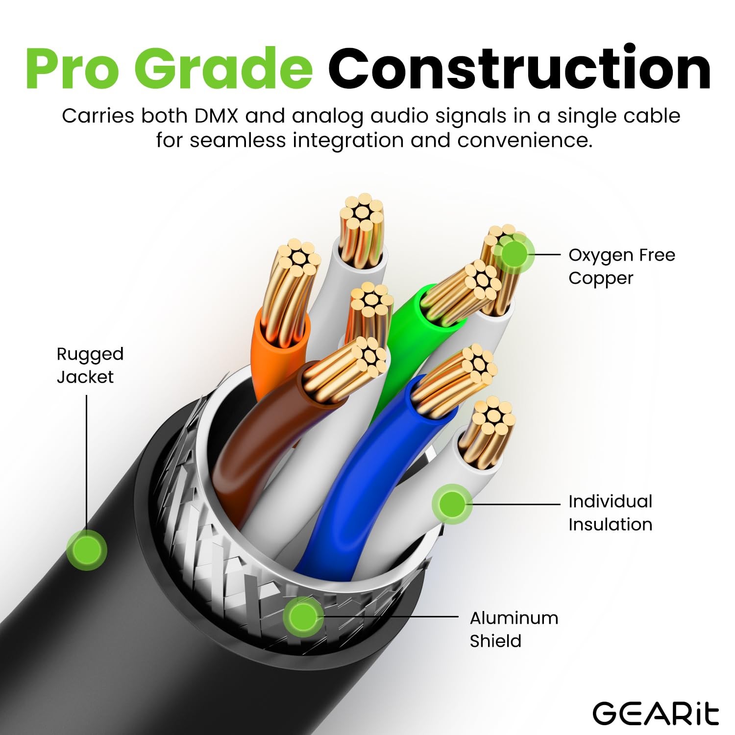 GEARit Shielded CAT6 Ethercon Cable (50 Feet) Professional 50 Feet, Black