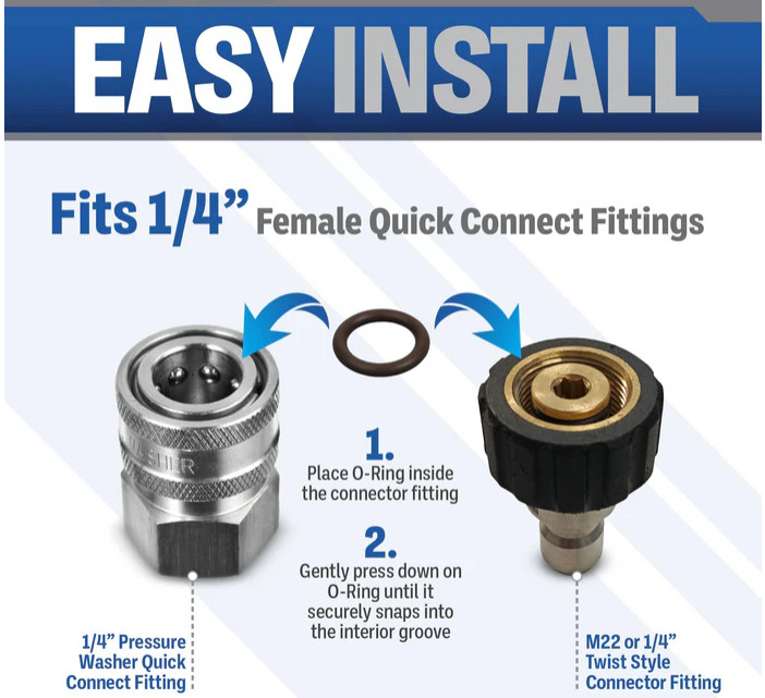 1/4" Quick Coupler O-Ring Seals 10 Pack EPDM Power Washer