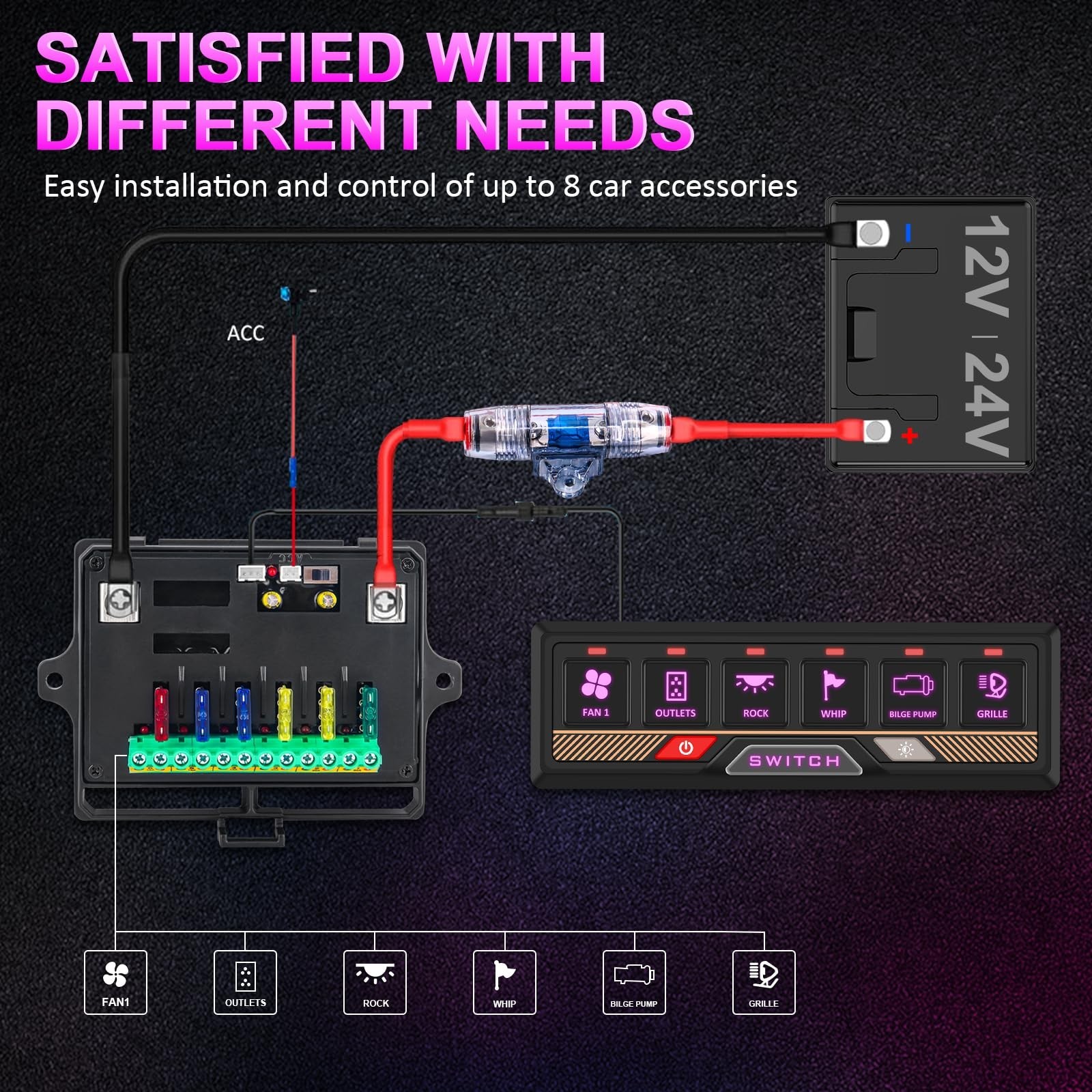 RGB 6 Gang Switch Panel 60A with APP Universal Circuit Control Relay System M...