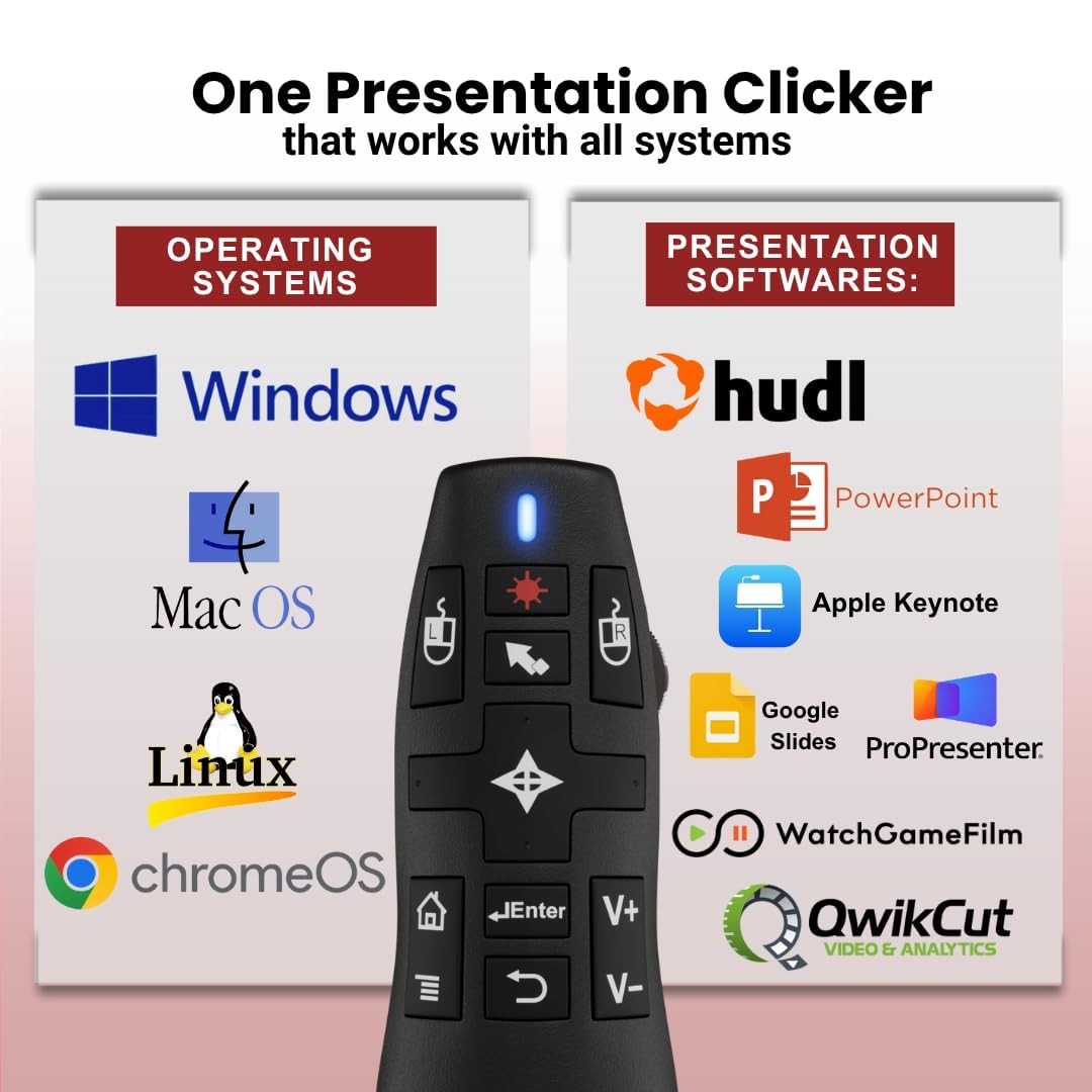 PR-820 Wireless Presentation Clicker with Laser Pointer, PowerPoint Clicker ...
