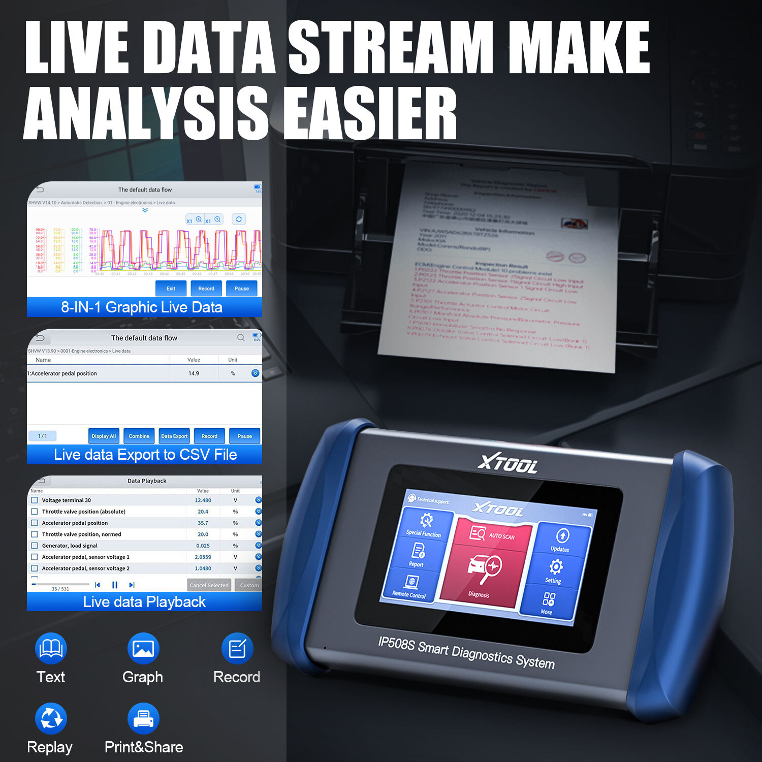 2026 XTOOL IP508S OBD2 Scanner Engine ABS SRS AT EPB Diagnostic Tool Code Reader