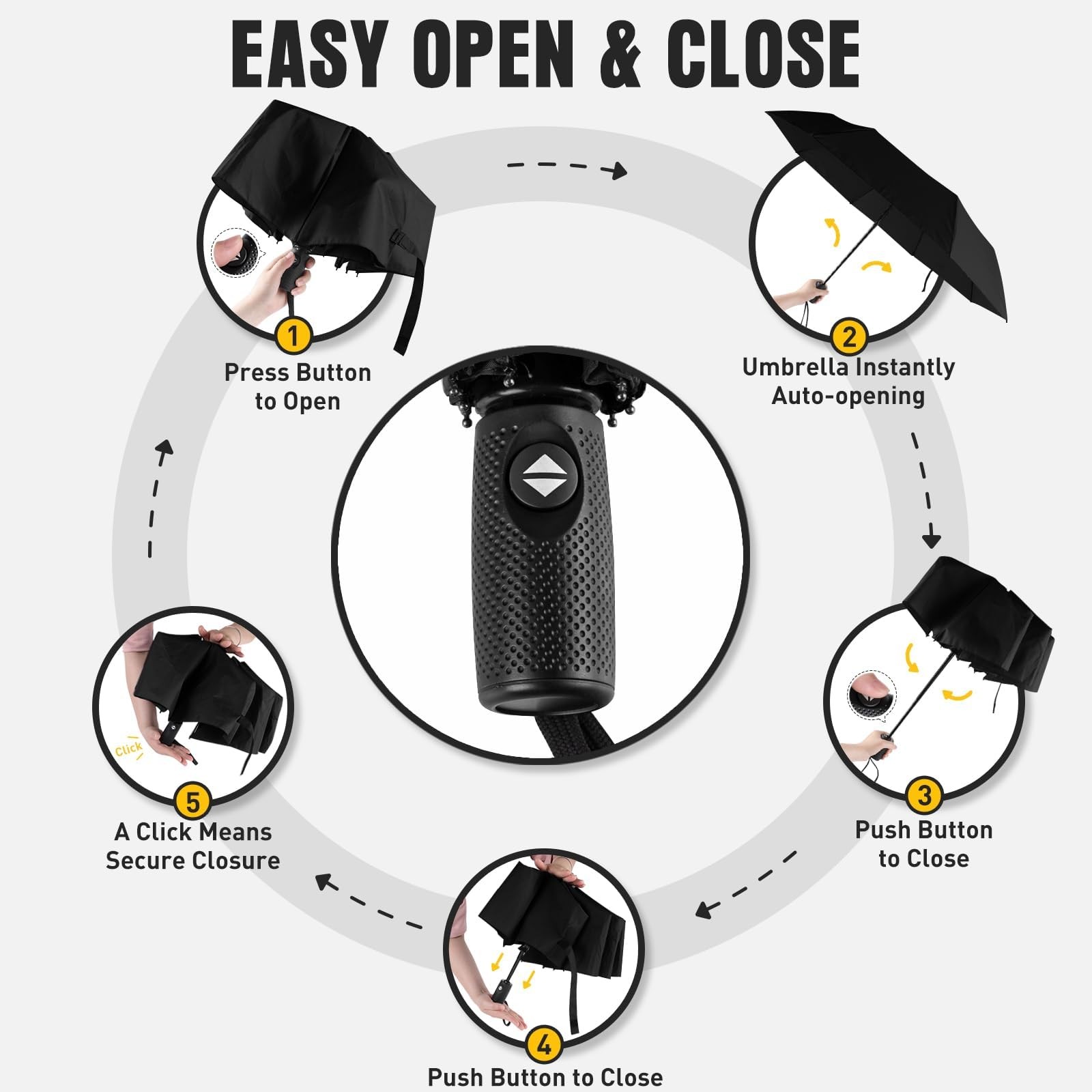 SmartTrends Windproof Travel Umbrella, Compact Easy Compact, Black