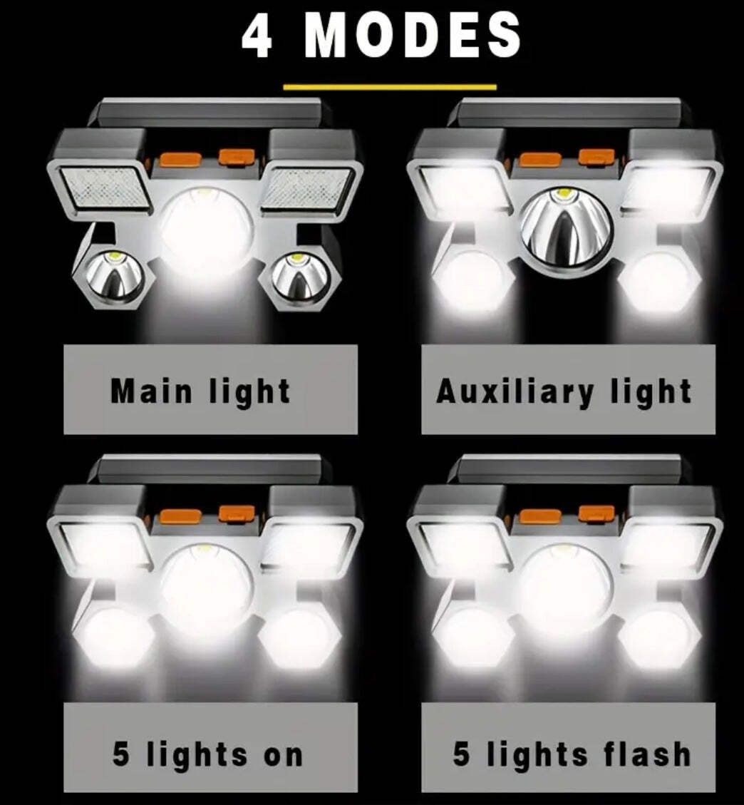 USB Rechargeable Headlamp Portable 4 different mode LED Headlight
