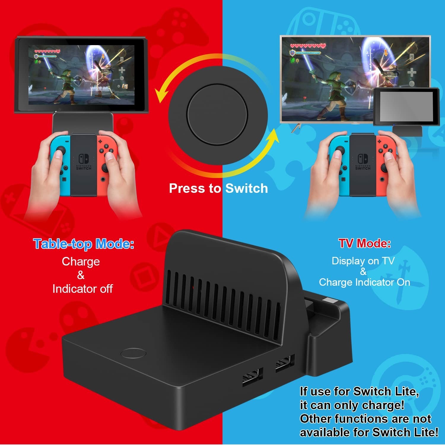 Docking Station for Nintendo Switch/Switch OLED, Charging TV Dock, with USB 3.0