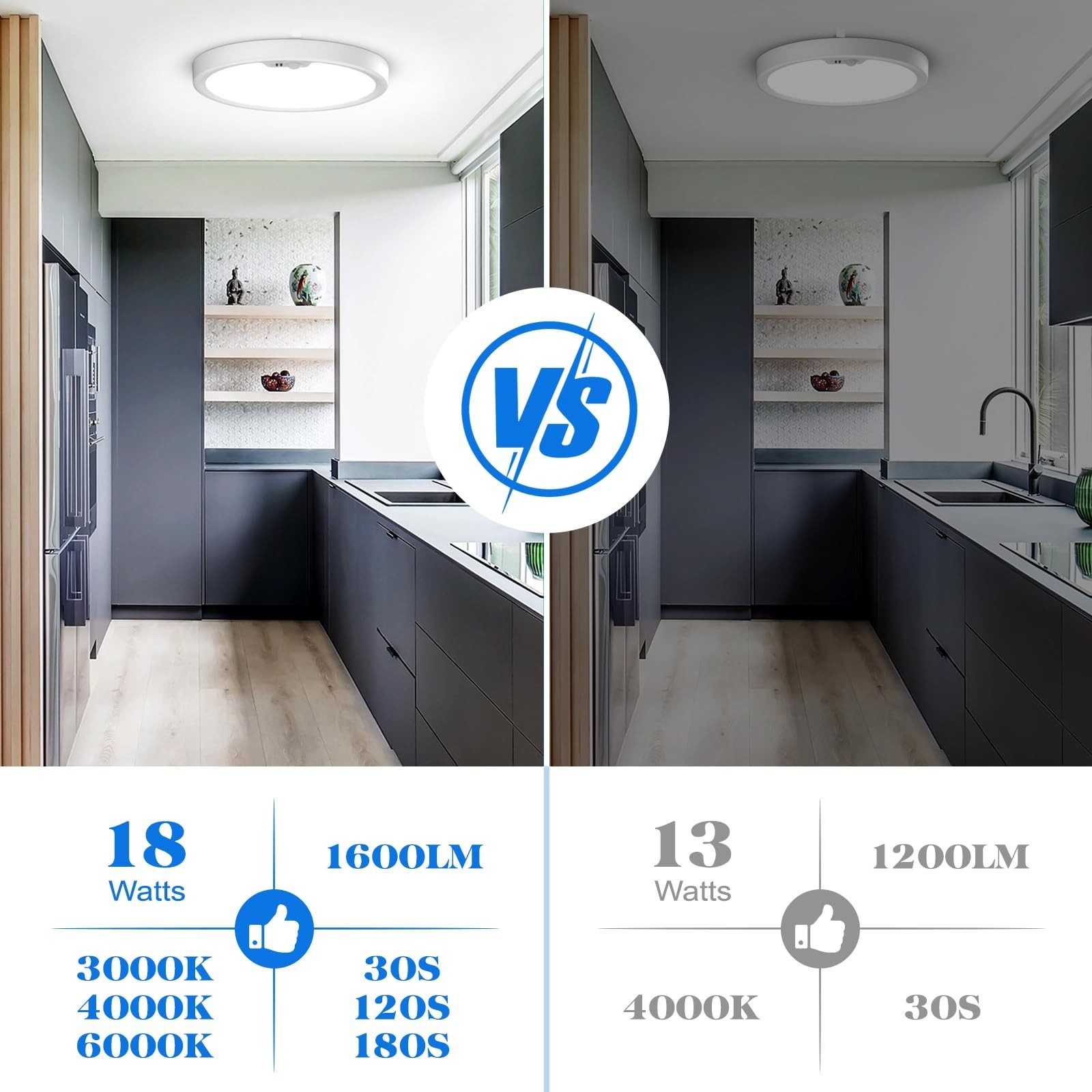 Motion Sensor Ceiling Light Wired, LED Flush Mount Ceiling Light Fixture 18W/...