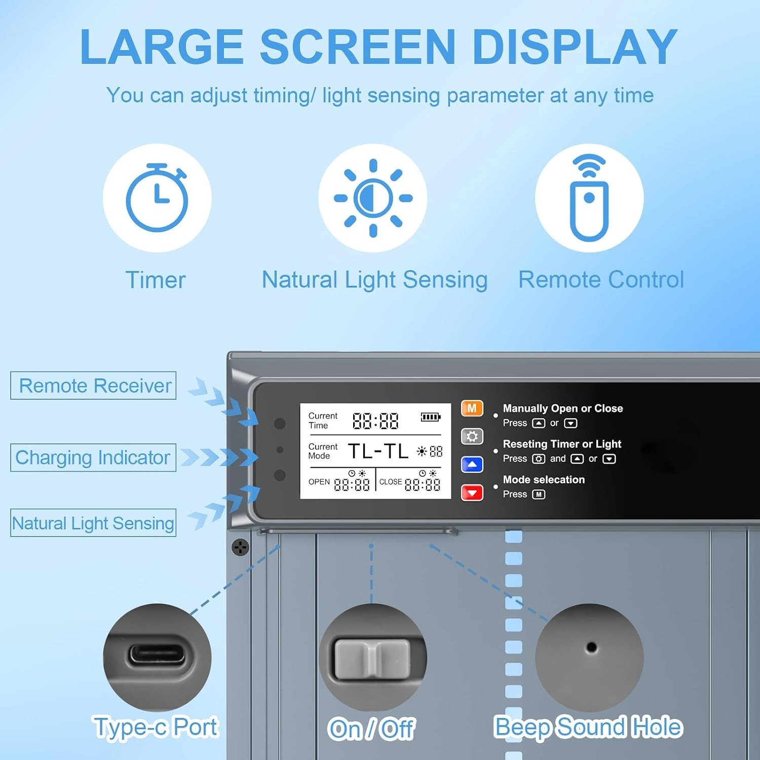 Smart Automatic Chicken Door with Timer, Remote Control & Anti-Pinch Safety