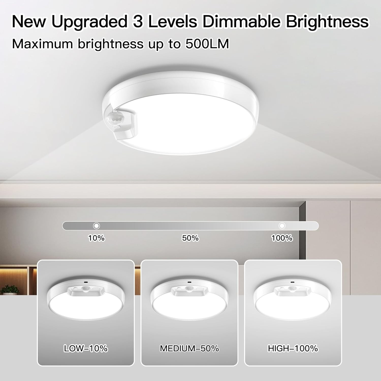 Stylish Rechargeable Ceiling Light - Waterproof, Motion Sensor & Remote Control