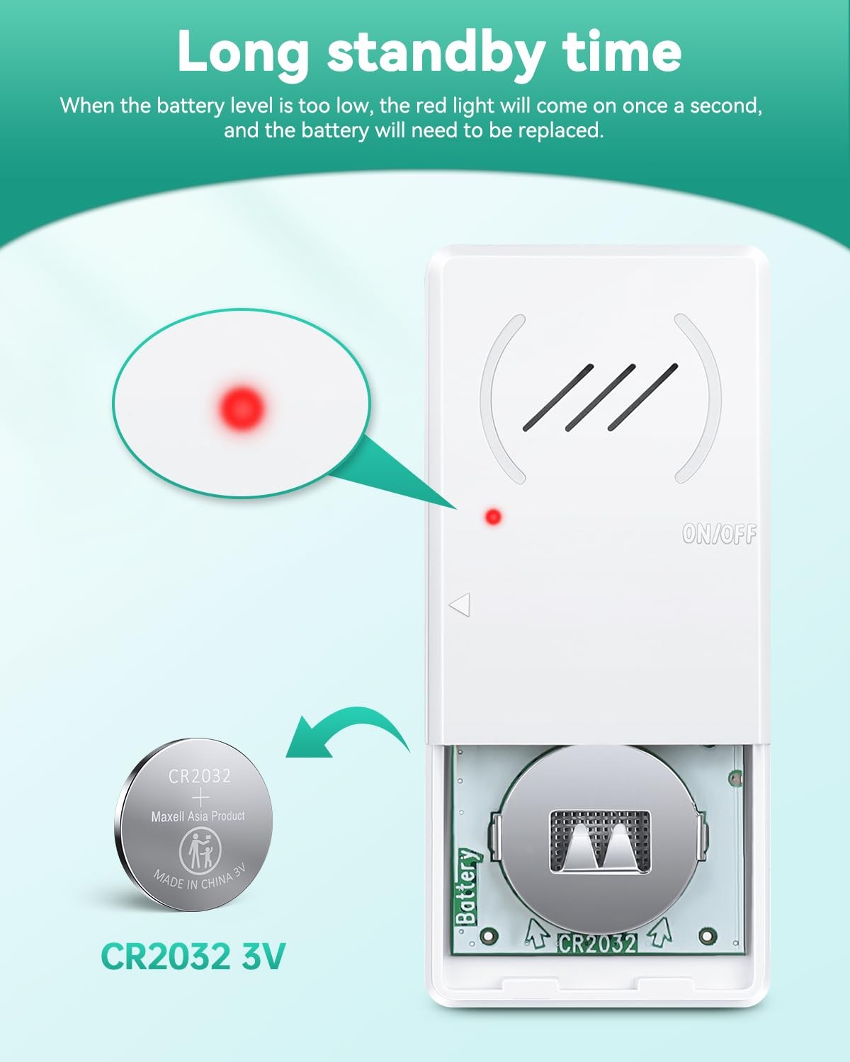 HAPYTHDA Freezer Door Alarm 60s Delay, 0.3in Ultra Thin white