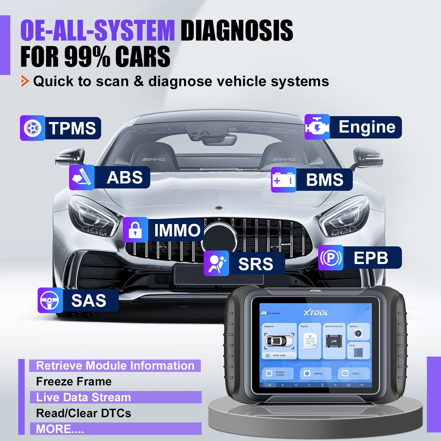 XTOOL D8S Automotive Diagnostic Tool E.CU Coding Full System Topology Mapping