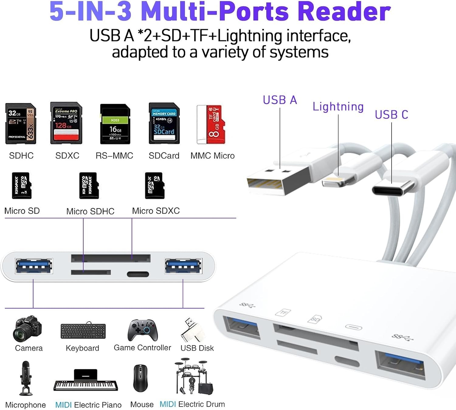 5-in-1 Memory Card Reader, USB OTG Adapter & SD Card Reader