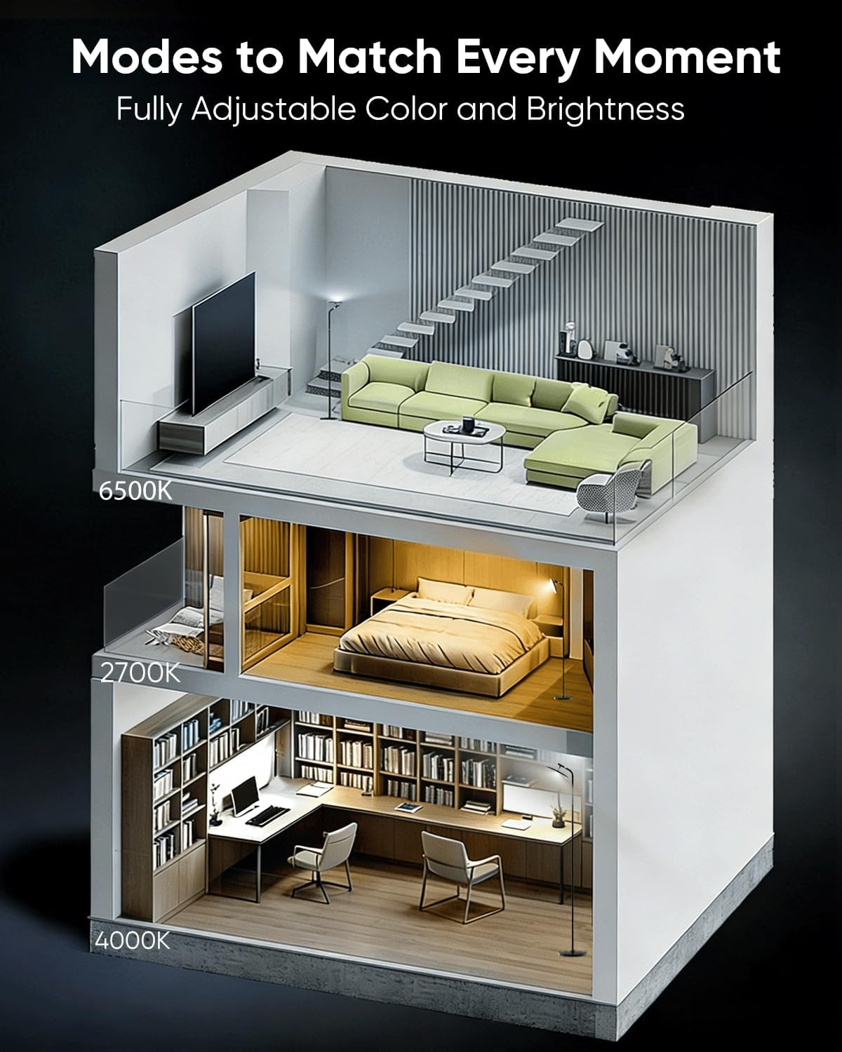 LED Floor Lamp, 36W Super Bright Standing Lamp with Remote &Touch Control, 69" S