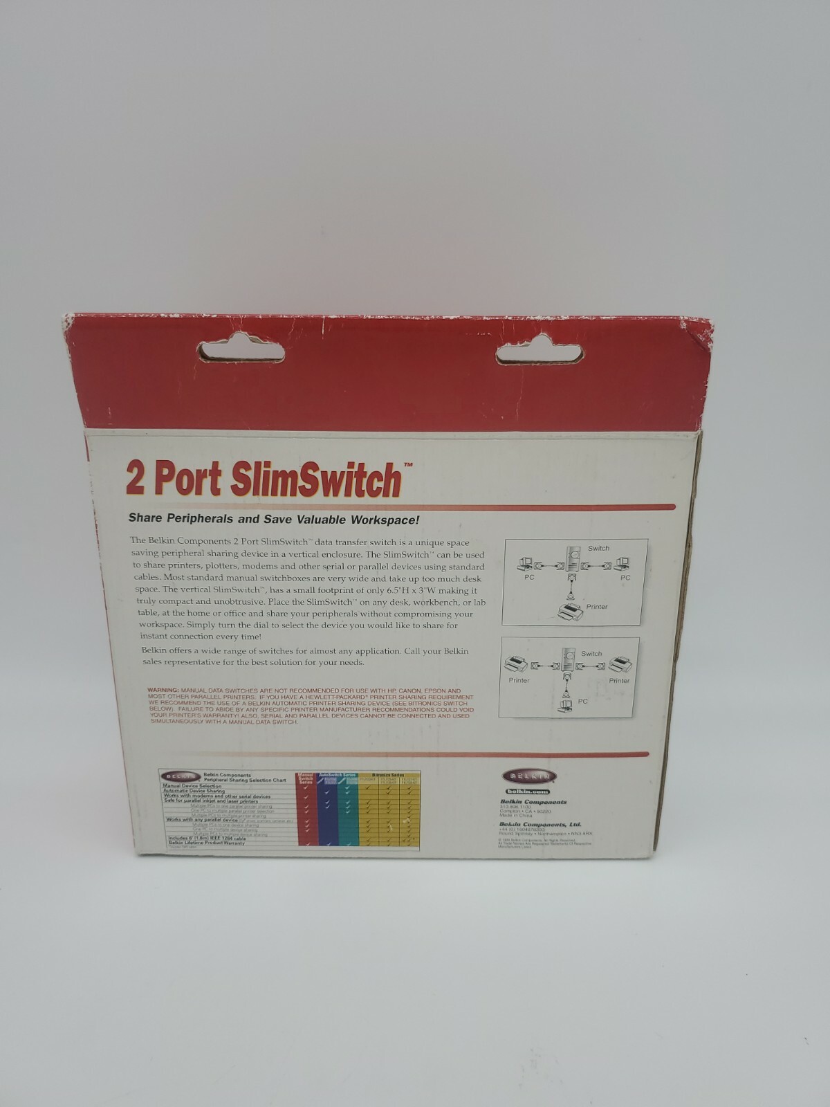 Belkin F1B024-V 2 Port Slimswitch Data Switch OPEN BOX...