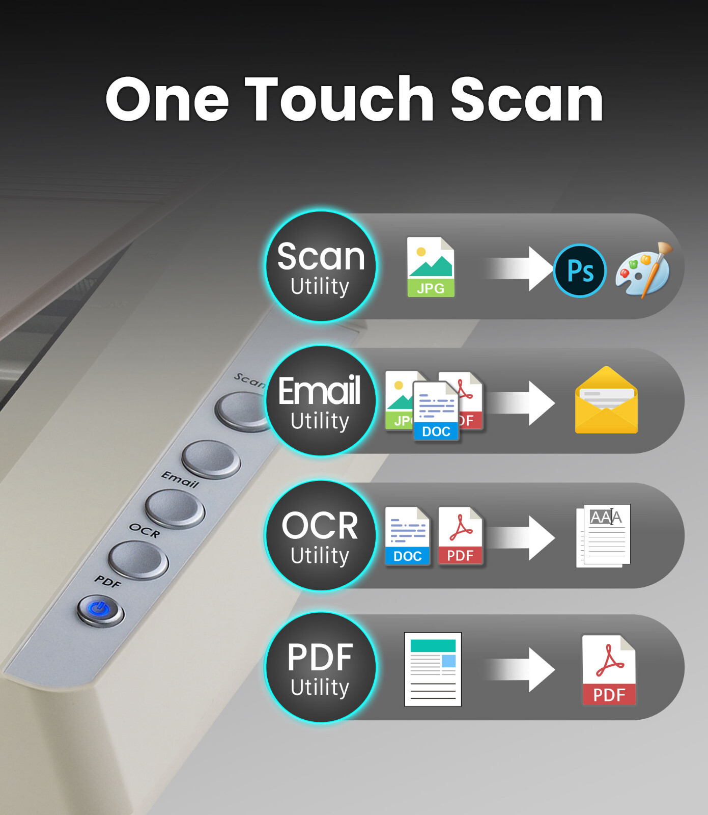 Plustek OpticSlim 1680 - Fast Large Format Flatbed Scanner +Image edit software