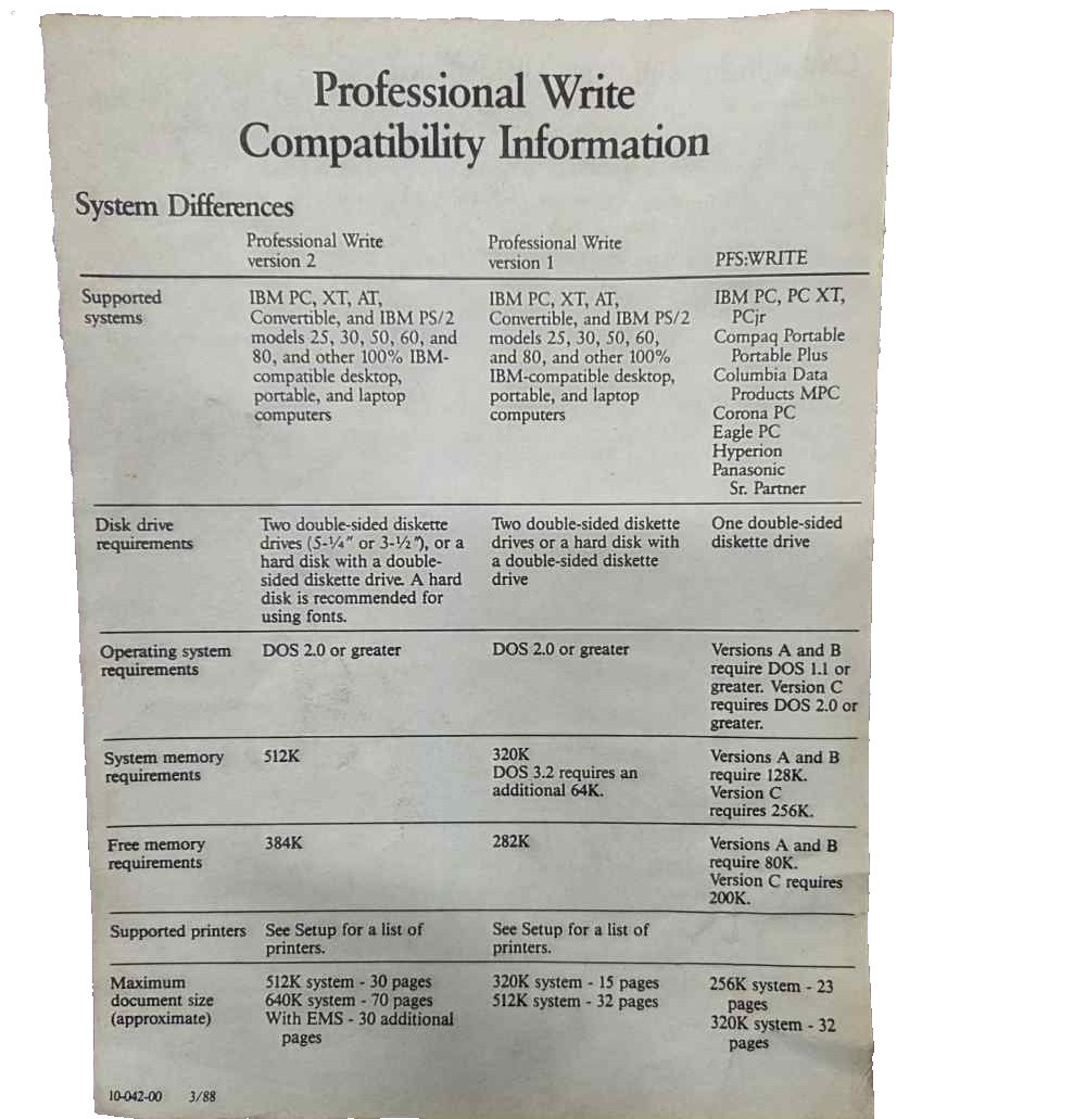 1986 SPC word processing software PFS: Professional Write 1.0 w/ original disks