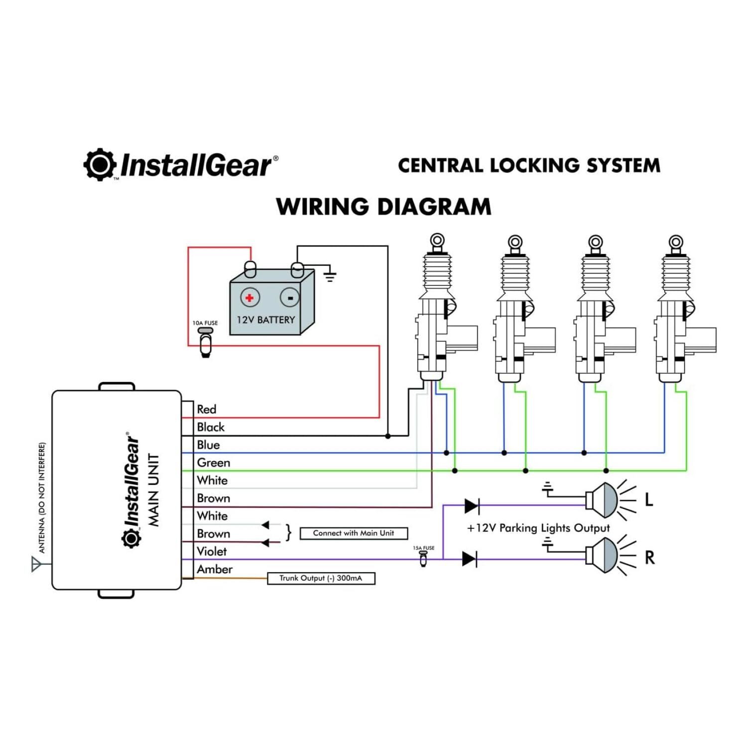 Keyless Entry System - Central Locking Kit with Remotes & Door Lock Actuators