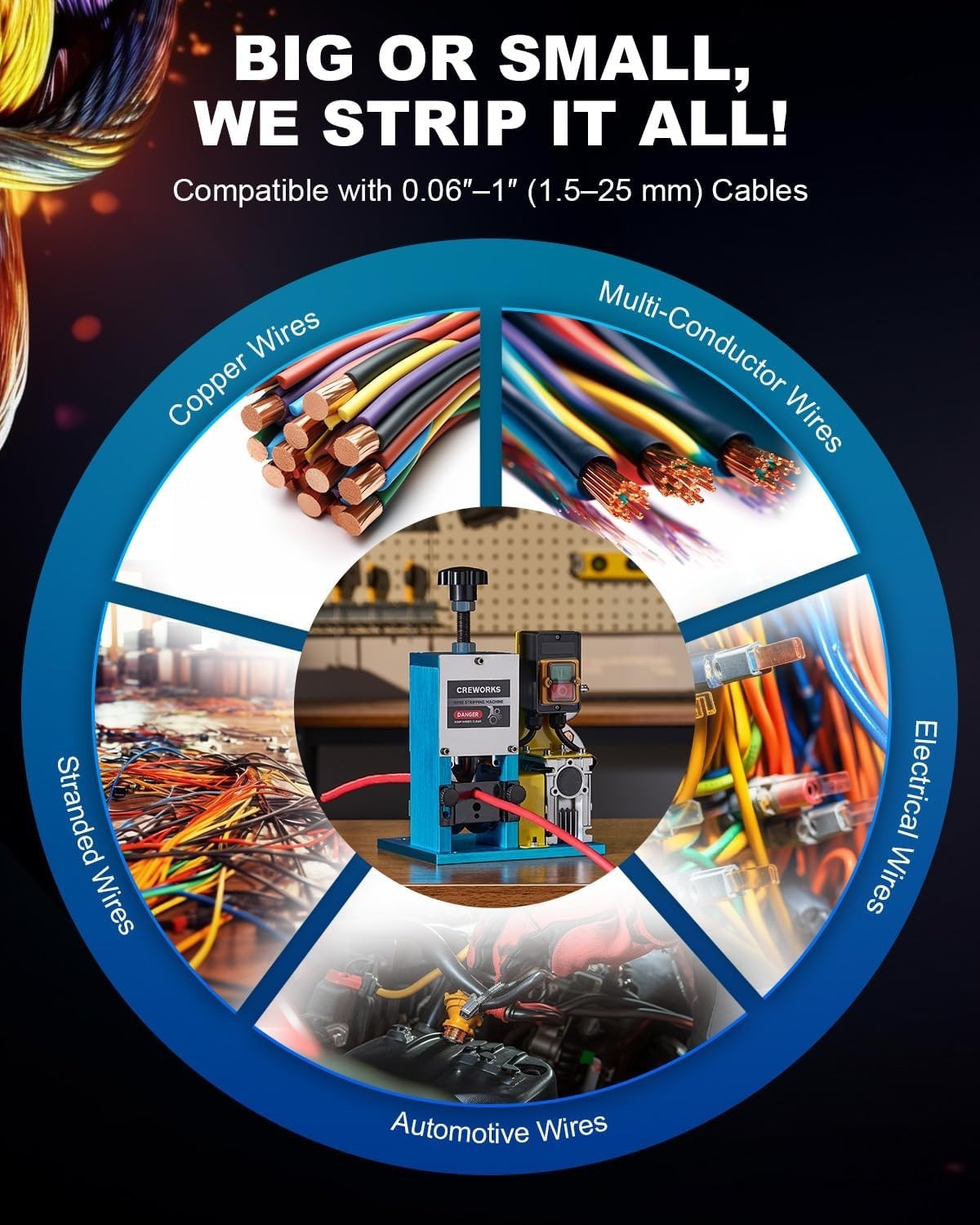 Professional Automatic Wire Stripping - Certified