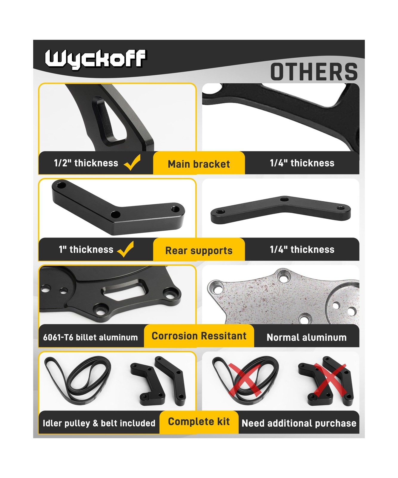 Wyckoff LS Swap R4 AC Compressor Bracket Kit, High Mount A/C Brackets Compati...