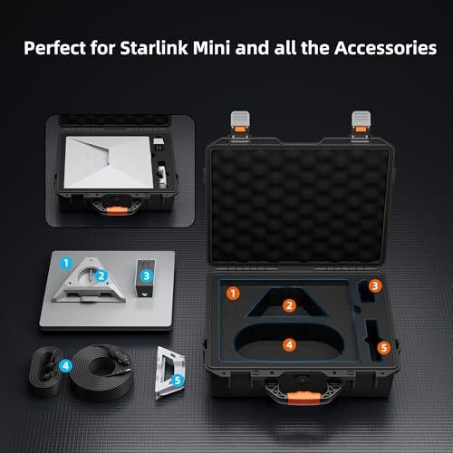 Starlink Mini Hard Ware Case Black, Waterproof Carrying Bag with Protective