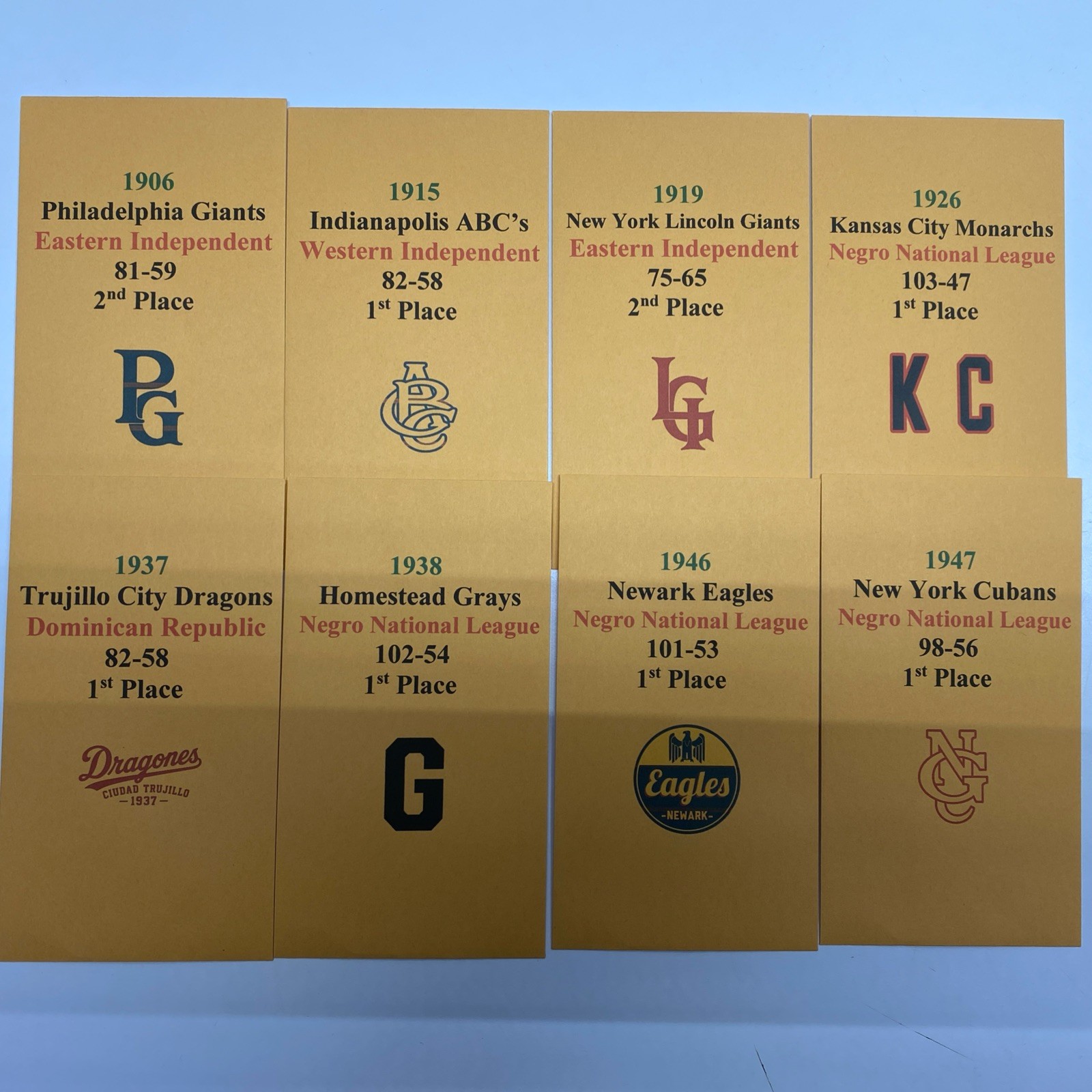 Strat-O-Matic Baseball Negro League Series C Diamond Set Storage Envelopes SOM