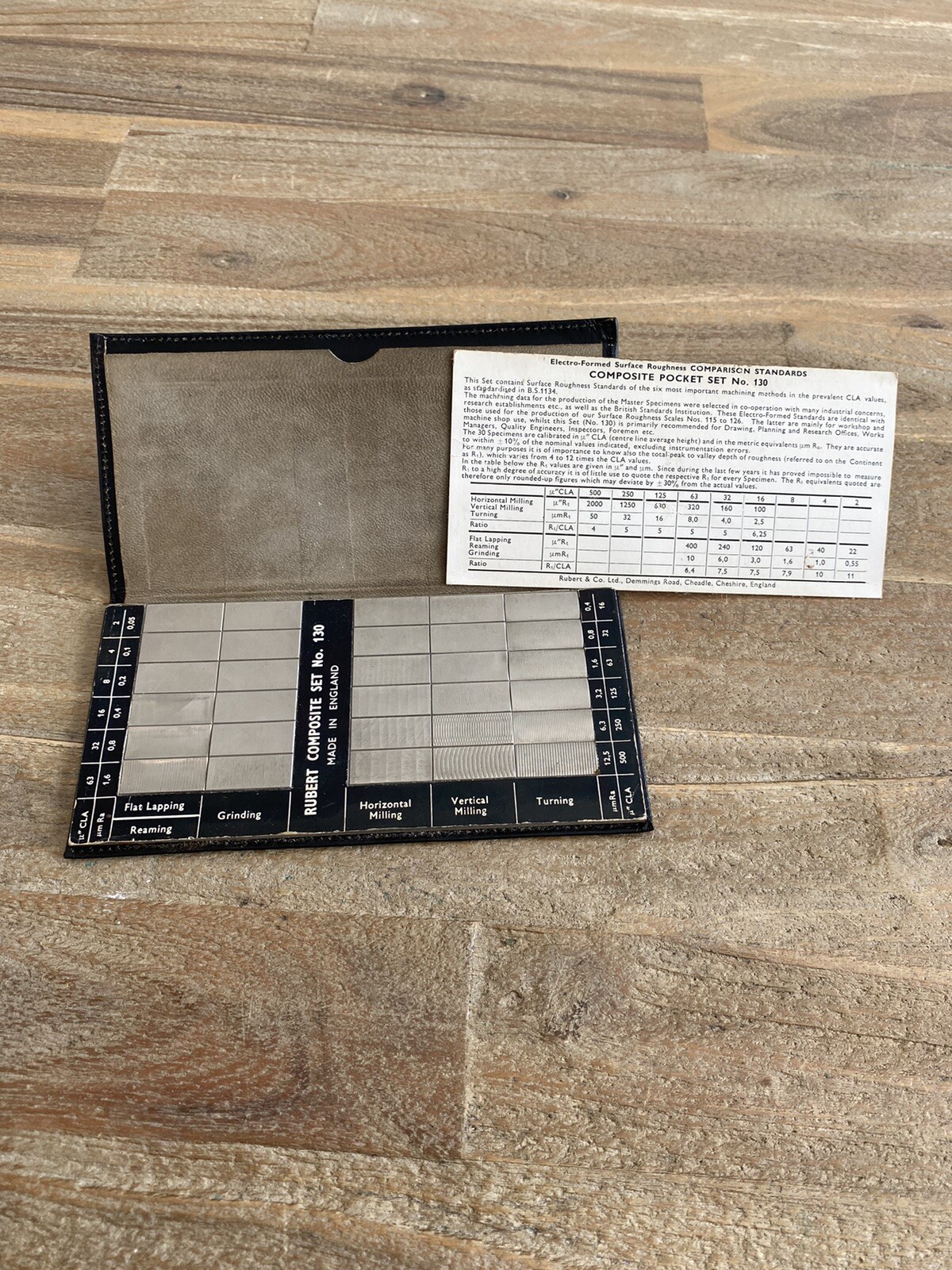 Surface Roughness Comparison Composite Pocket Set No 130 by Rubert & Co England