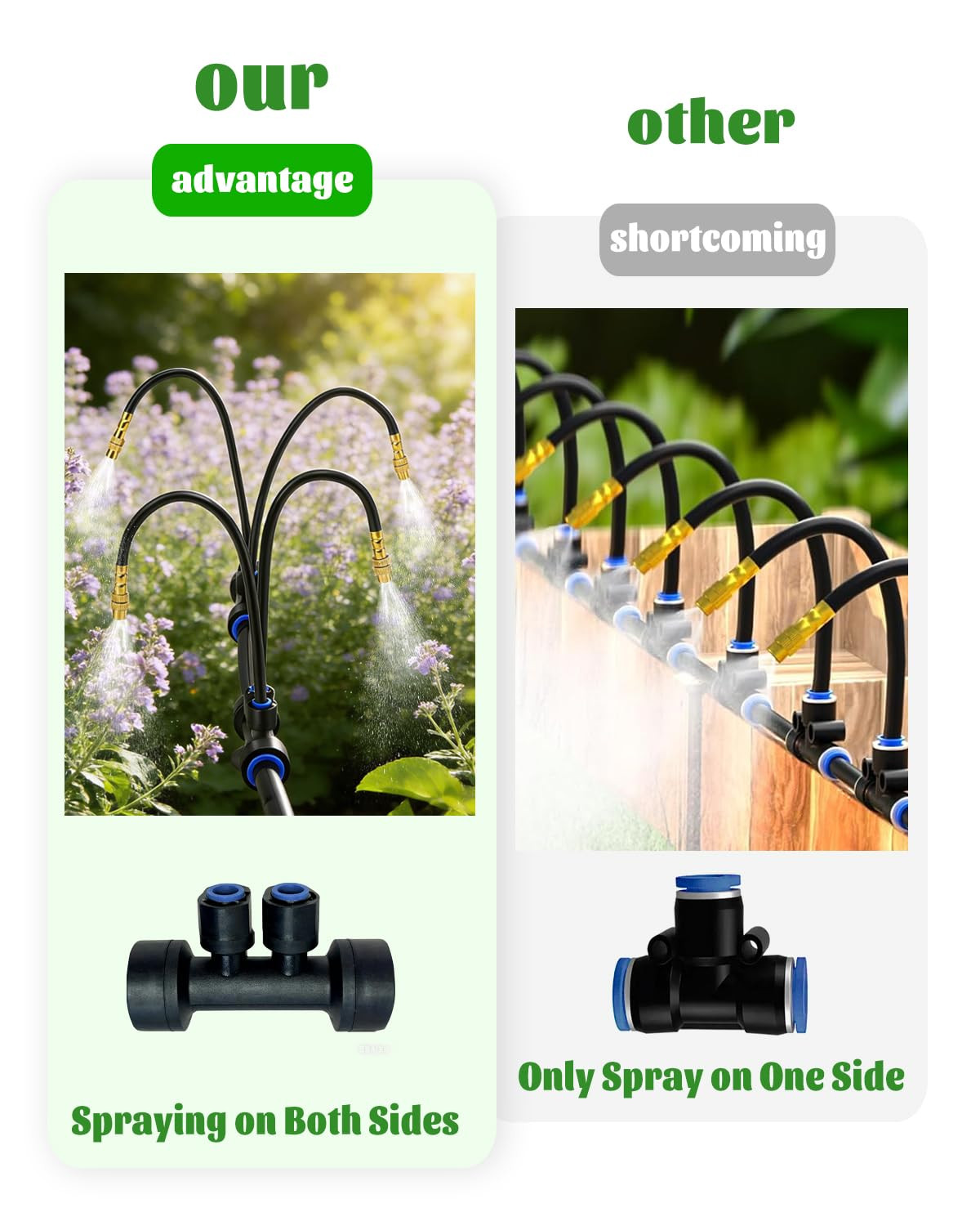 66FT Drip Irrigation System with 40 Nozzles, Automatic Drip Irrigation Kit, Gard