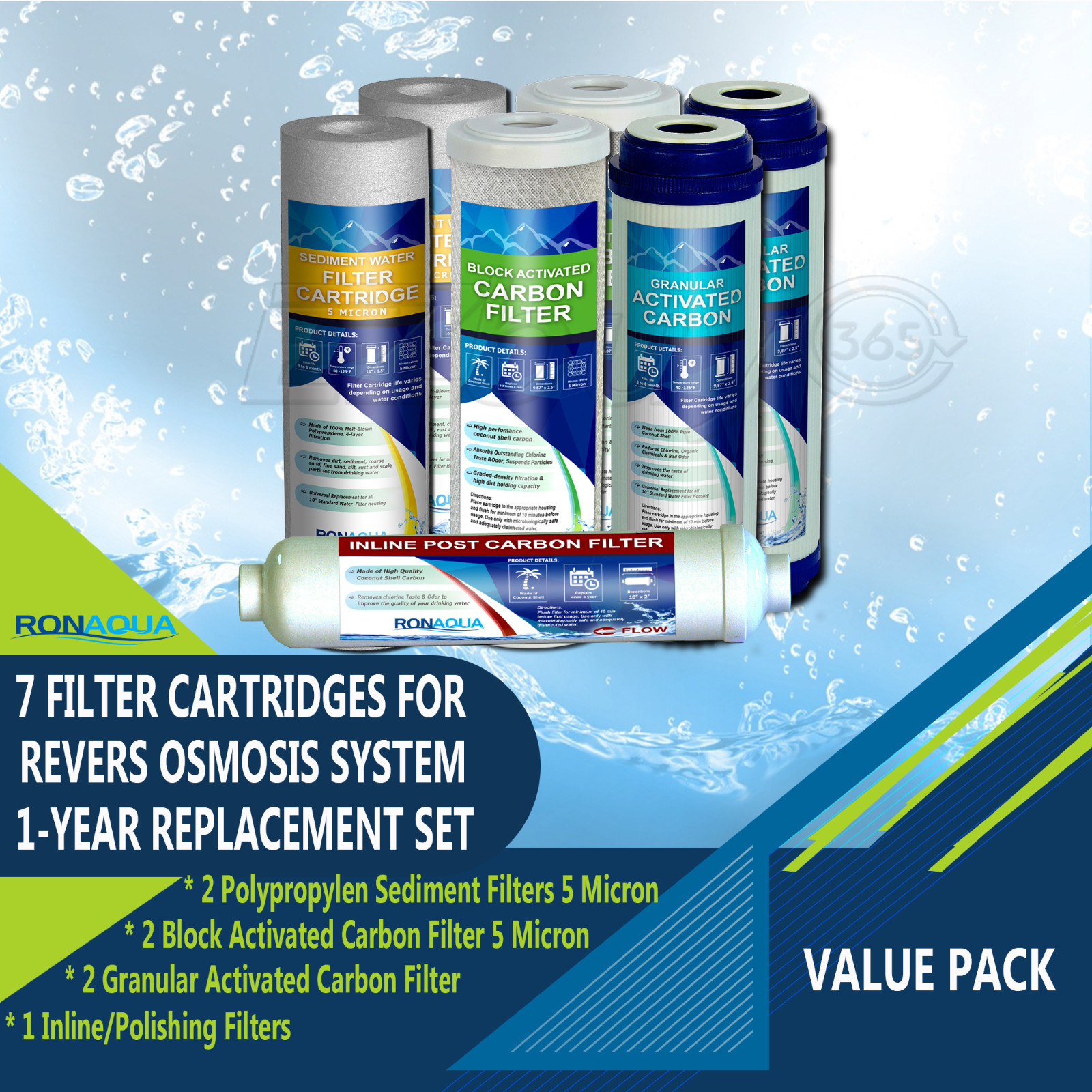7 Replacement Filters Set for 5-Stage Reverse Osmosis Water Filtration System