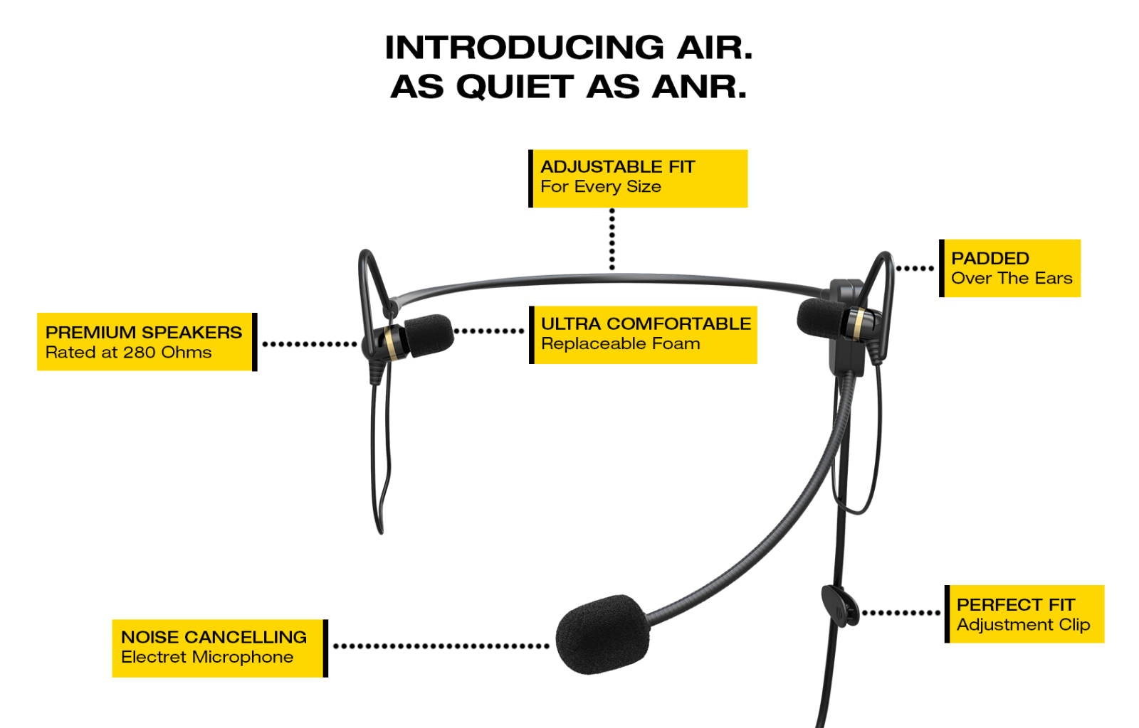FARO AIR, LIGHTWEIGHT PREMIUM AVIATION HEADSET w/ GA Connectors