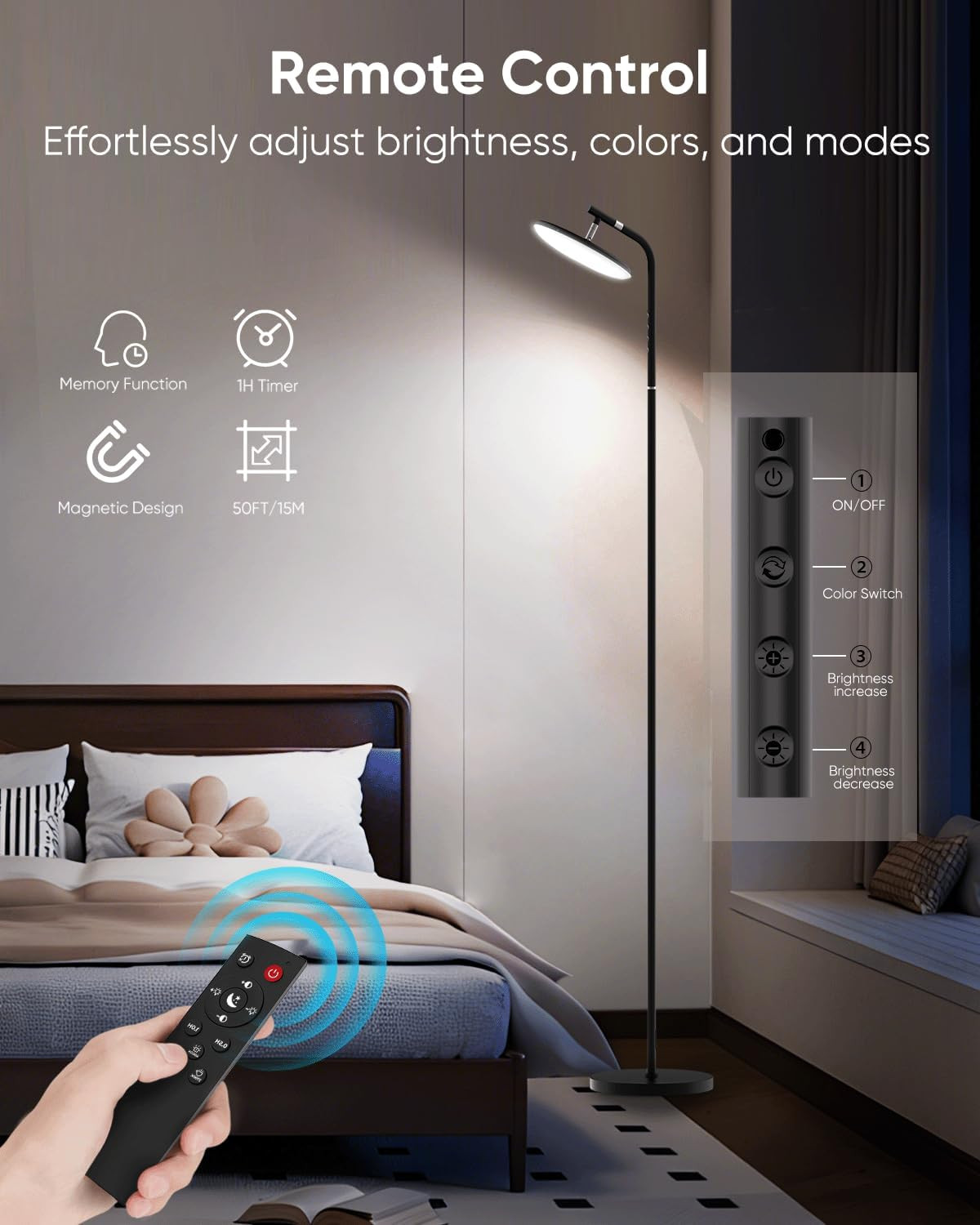 LED Floor Lamp, 36W Super Bright Standing Lamp with Remote &Touch Control, 69" S