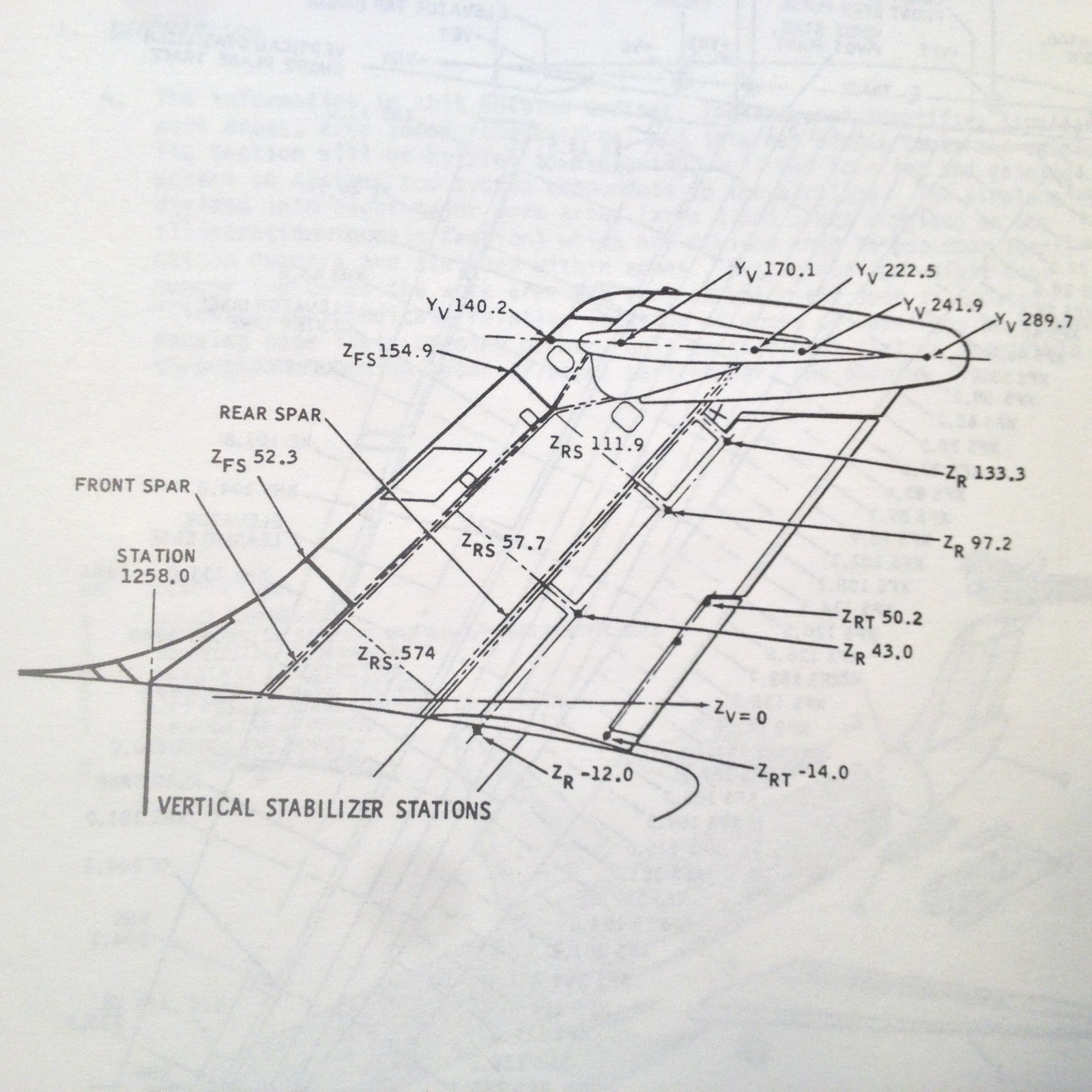 DC-9-50 Maintenance & Engineering Station & Panel Location Handbook