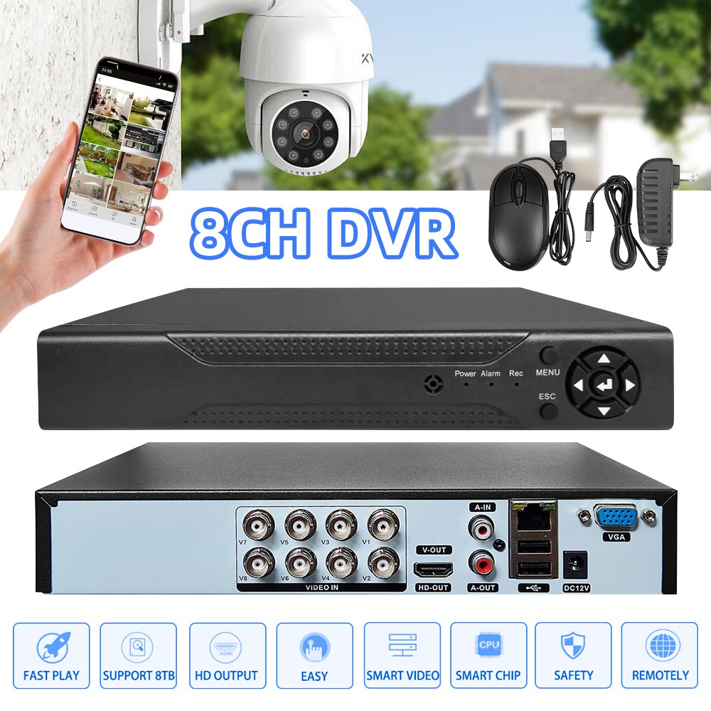 4/8 Channel H.265 1080P DVR with 1TB Hard Drive for Home Security Camera System~