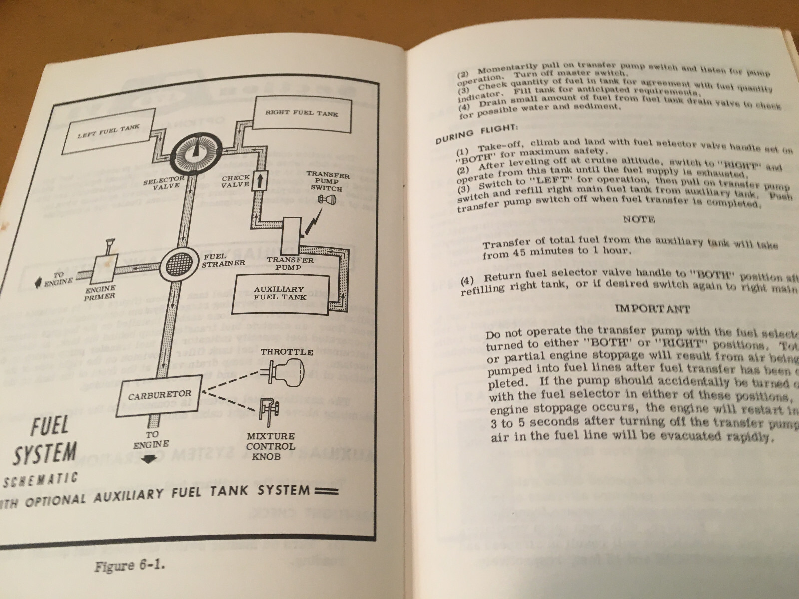 1966 Cessna 172 Owner's Manual