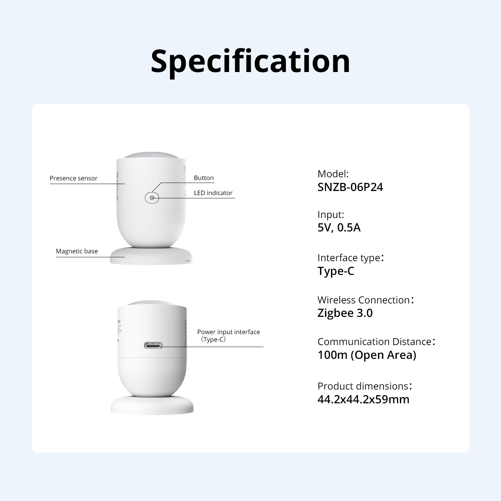 SONOFF Zigbee Presence Sensor, 24GHz mmWave Radar Light Sensor, Zone Positioning