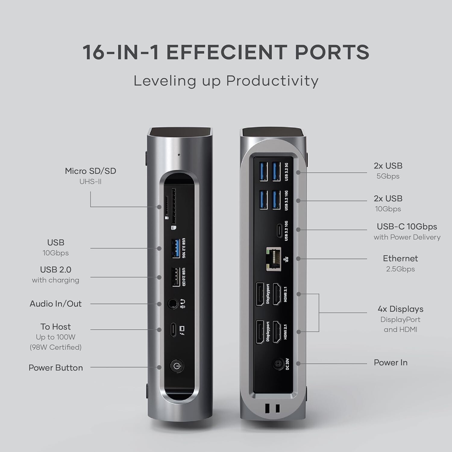 Satechi Thunderbolt 4 USB C Docking Station Multiport New!!!