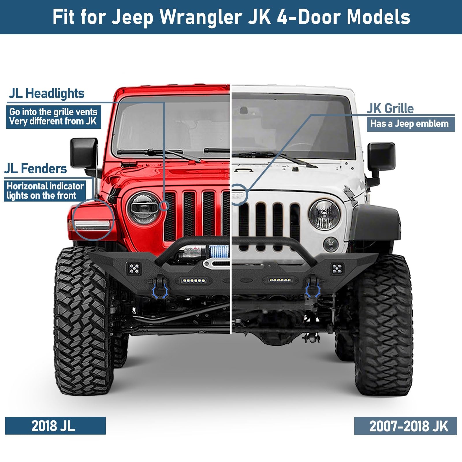 JKU Unlimited Side Steps Nerf Bar Running Board Solid Steel Compatible with Jeep
