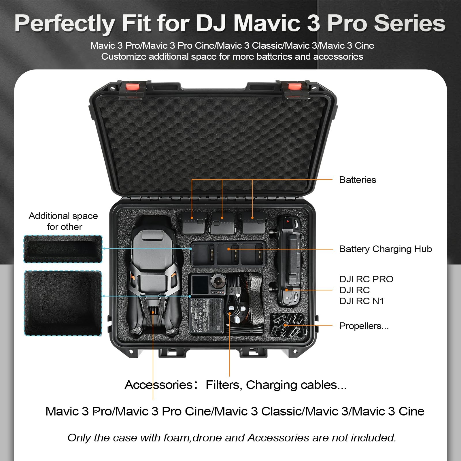 Case for DJI Mavic 3 Pro Drone: Waterproof Hard Large, 3