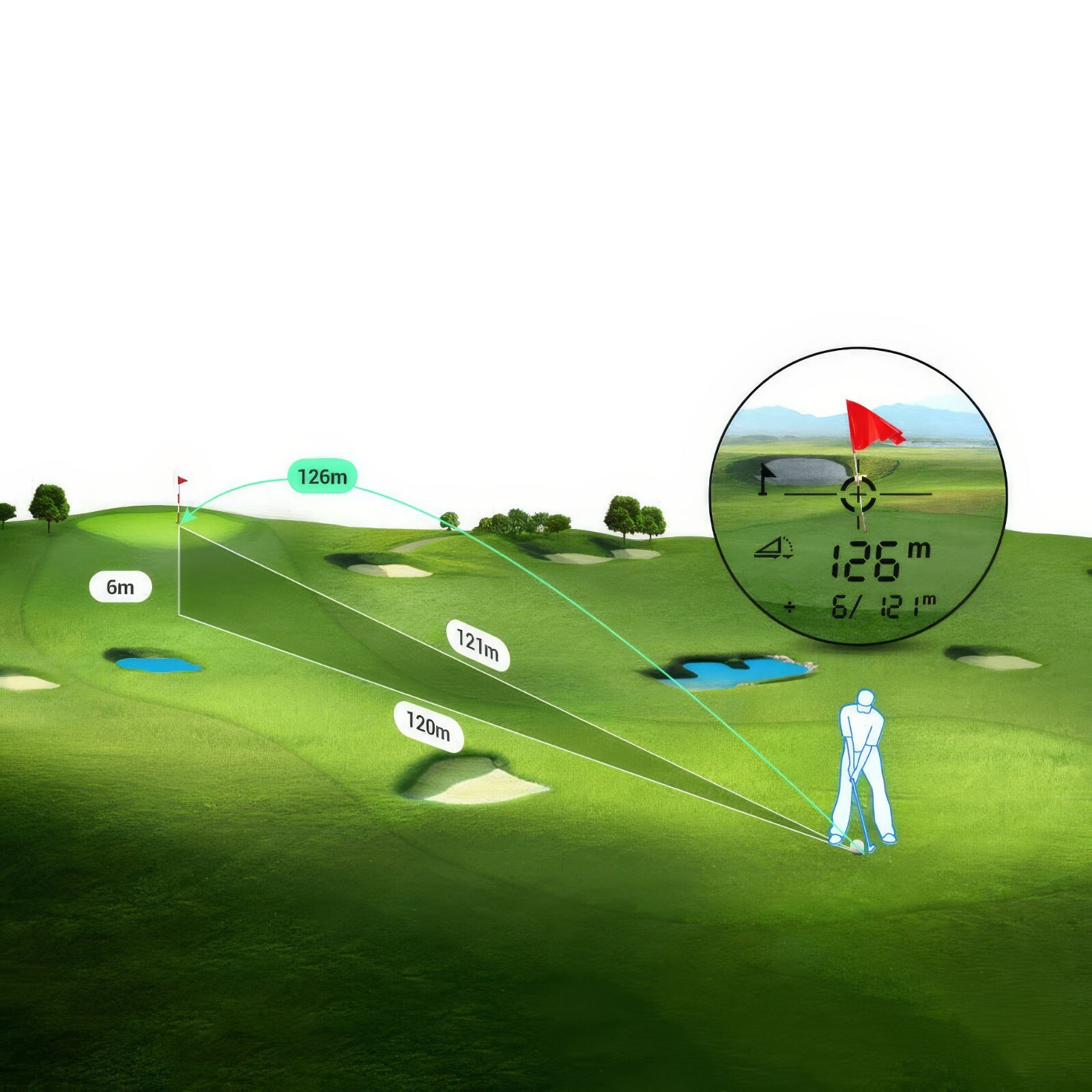 Fine Caddie UPL9 Mini Laser Golf Range Finder 103g Scan Continuous Measuring