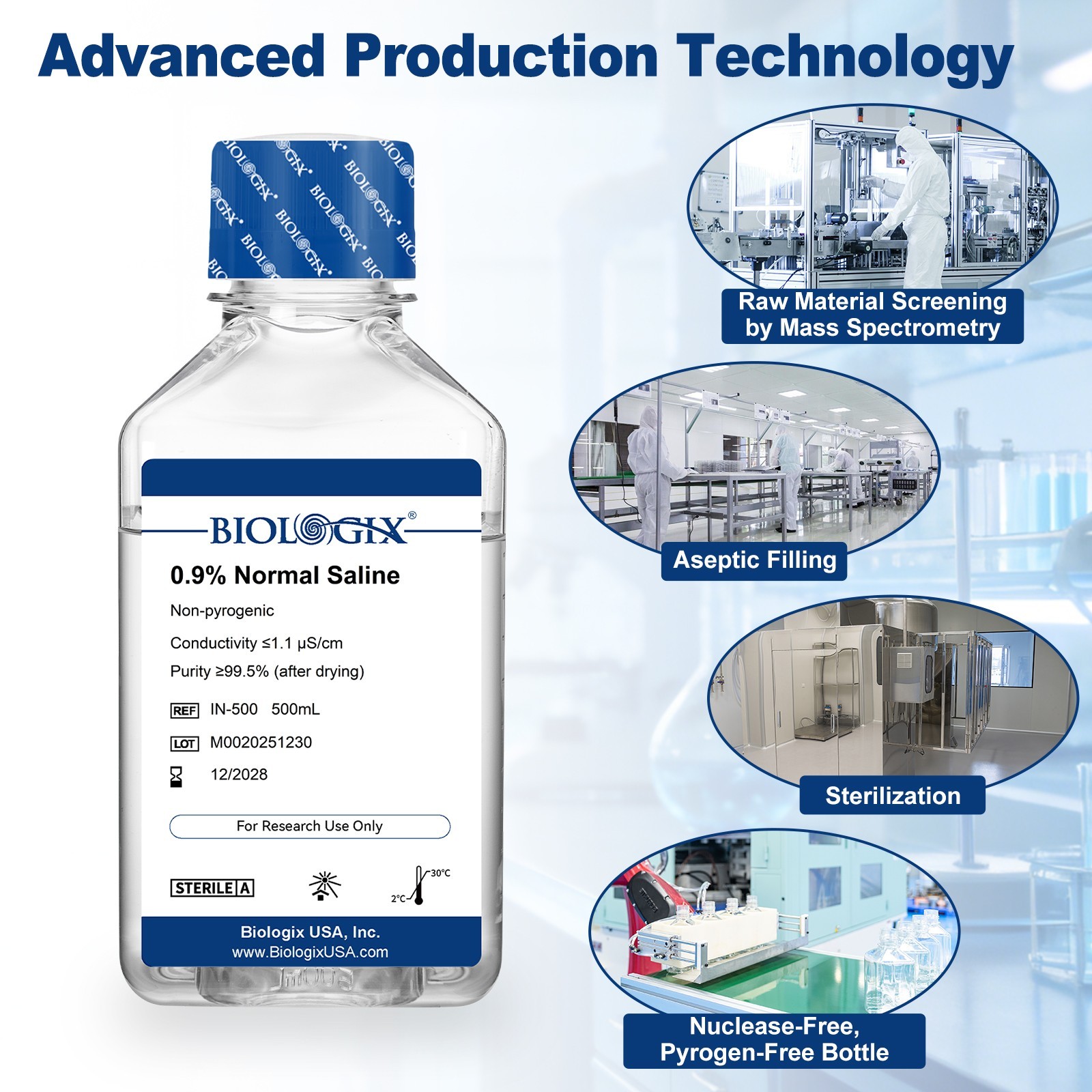 0.9% Sodium Chloride Solution, Buffer for Lab Research Only, Total 5000ml