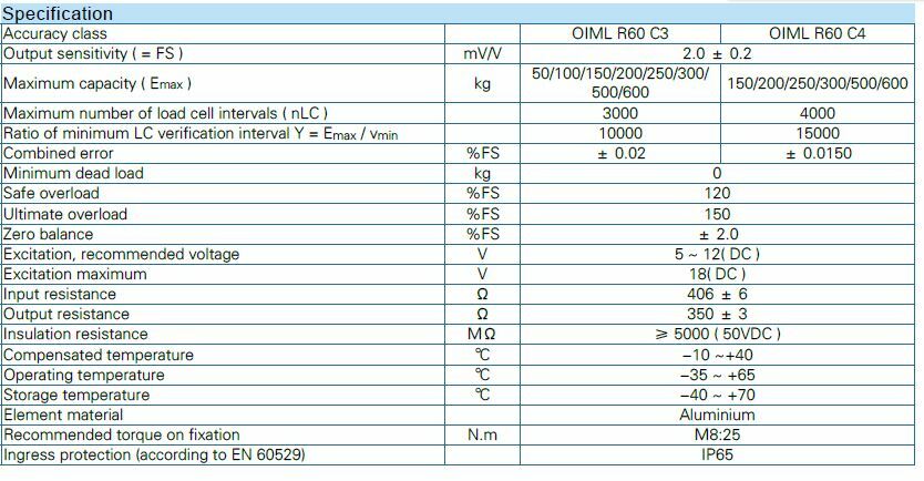 ZEMIC L6G 300KG Load Cell compatible Tedea 1263